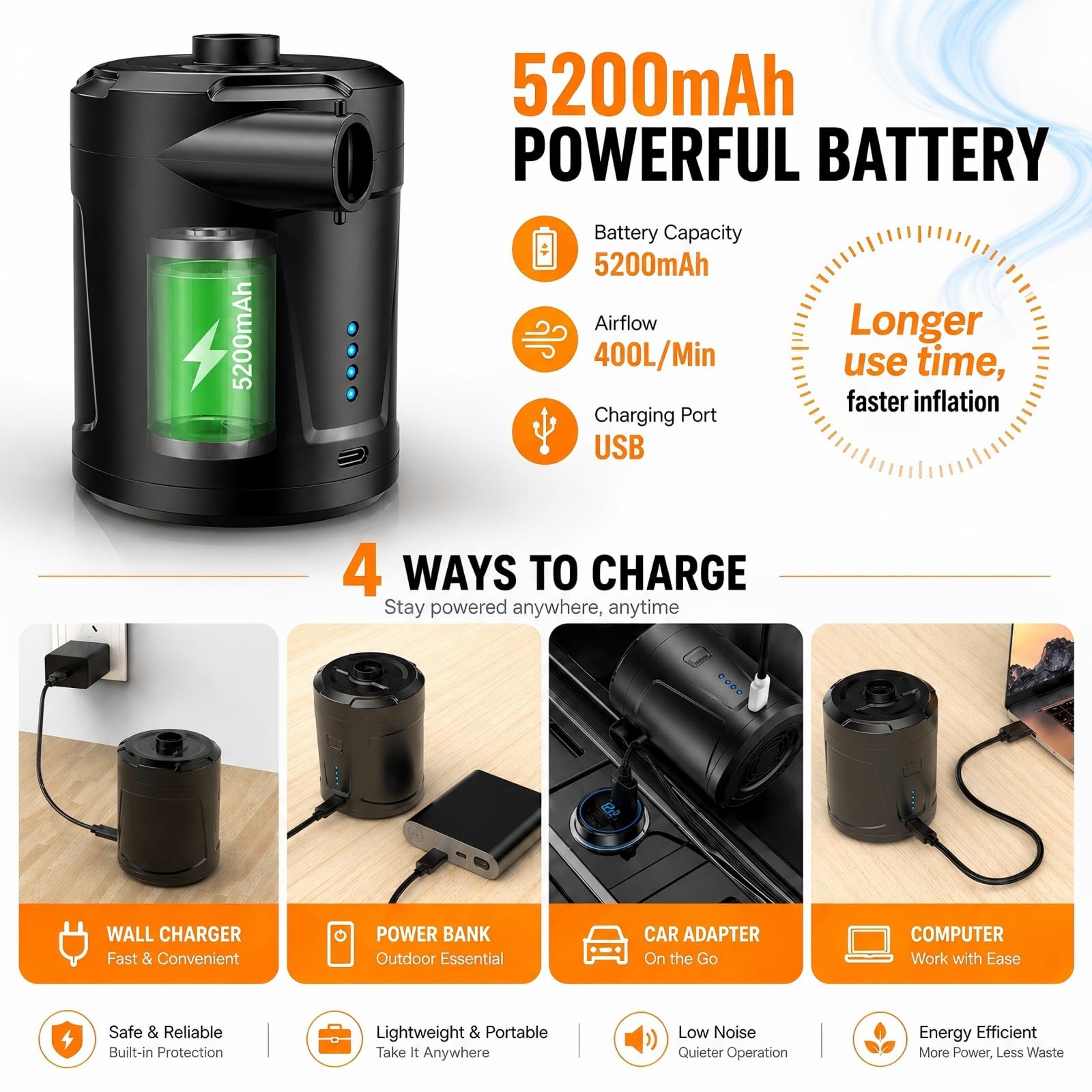 Ausic Air Pump for Inflatables,Air Mattress Pump,5200mAh Battery,Campi - View 2