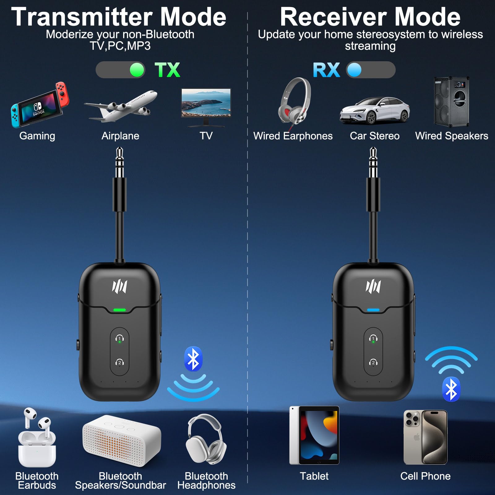 Beeitzie Premium Airplane Bluetooth 5.4 Transmitter Adapter,Supports 2 - View 2