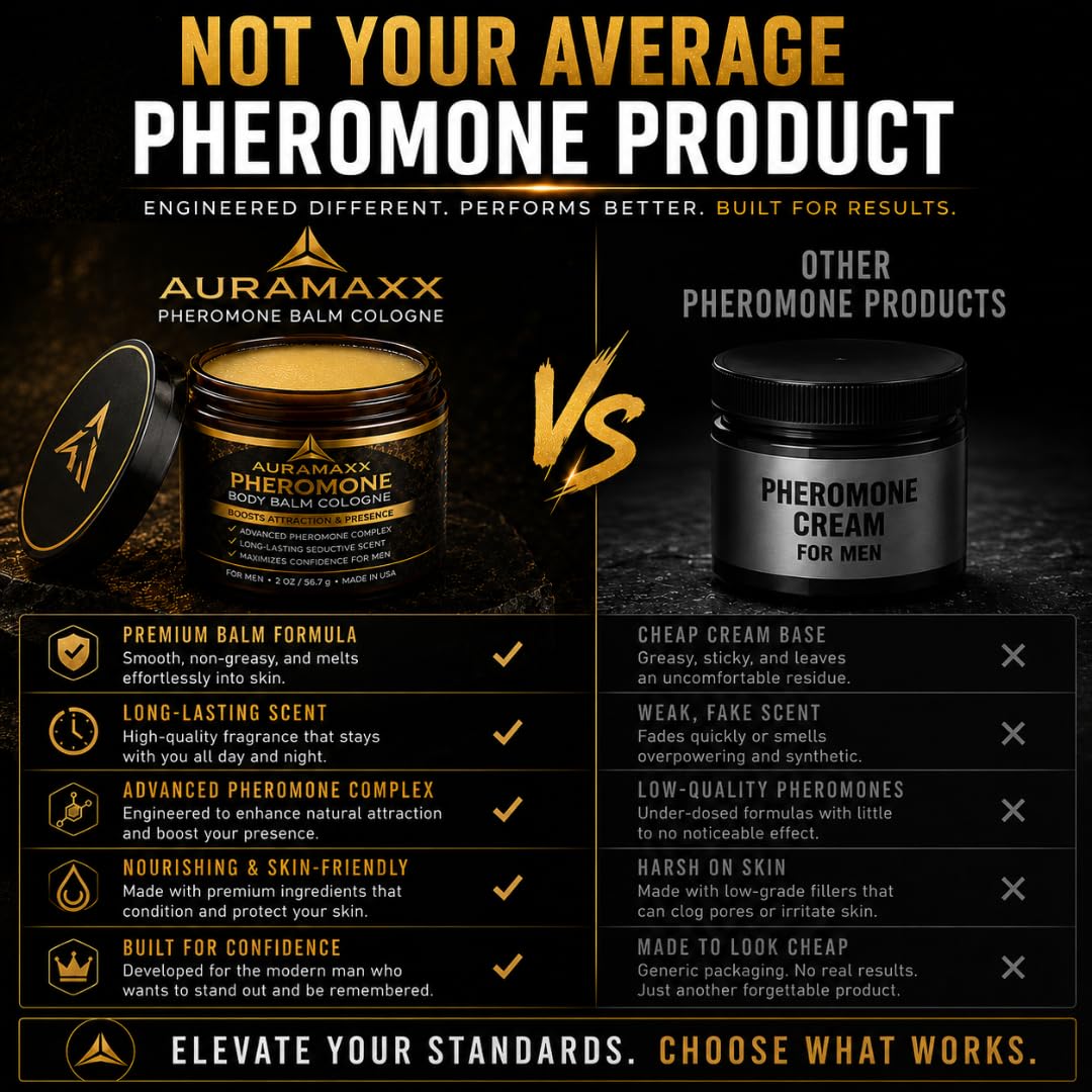 Pheromone Body Balm Cologne for Men Long Lasting Masculine - AuraMaxx Official Product Imagery - 7
