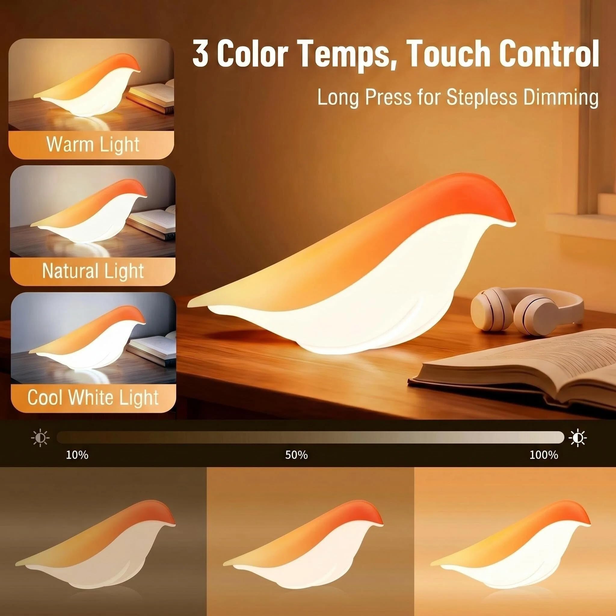 Xhope4u Cordless Bird Lamp,Touch Desk Lamp - View 2
