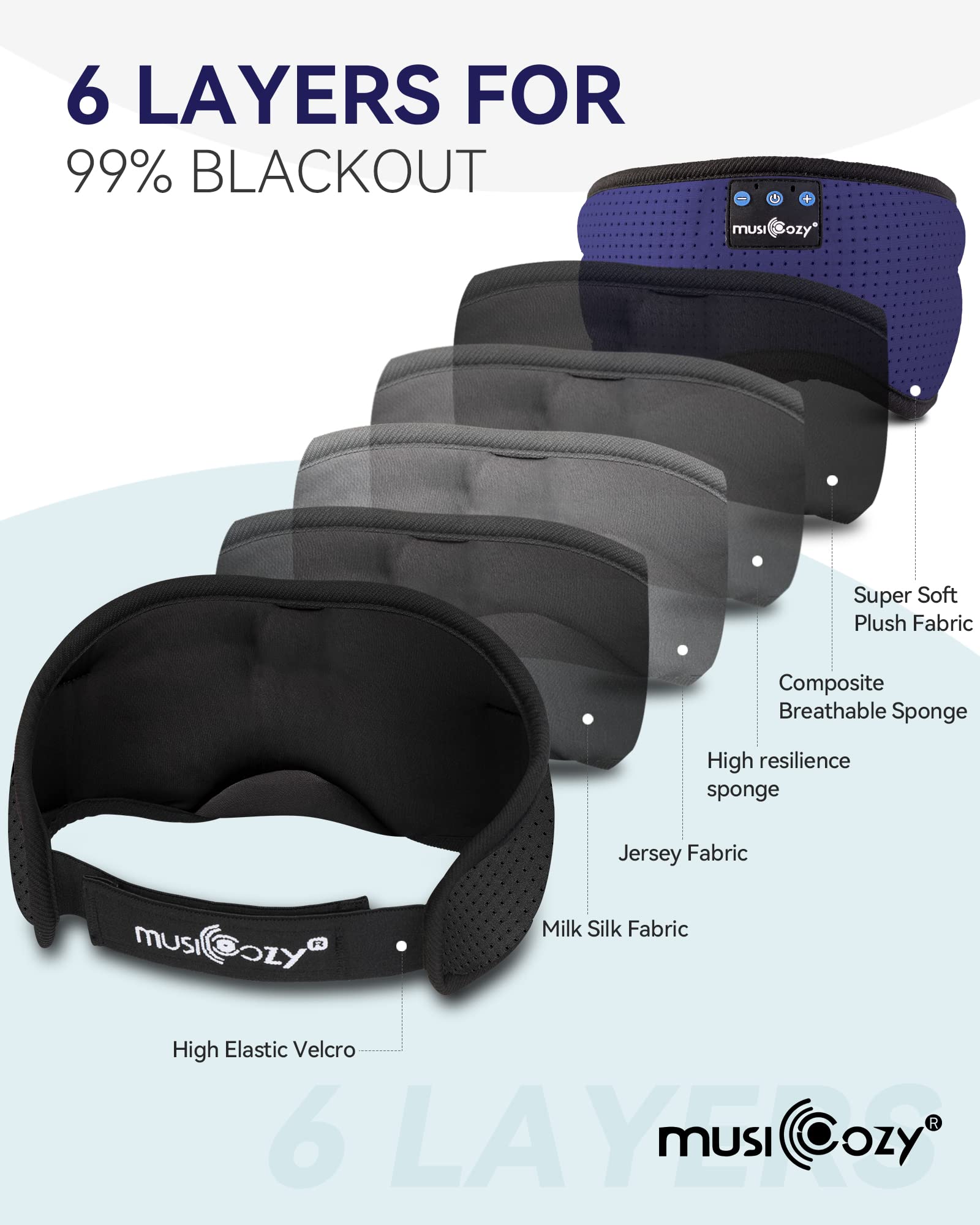 MUSICOZY Sleep Headphones Bluetooth 5.4 Sleep Mask with HD Sound - MUSICOZY Official Product View 6