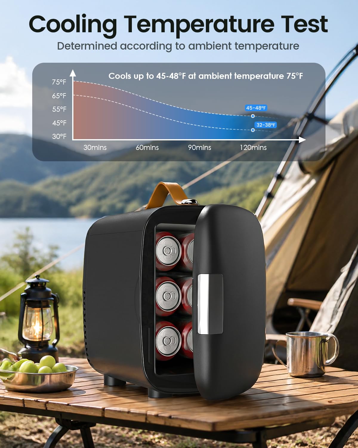 Cosmetic Fridge Portable Mini Fridge for Skincare Food - FANSEXPERT Official Imagery - 7