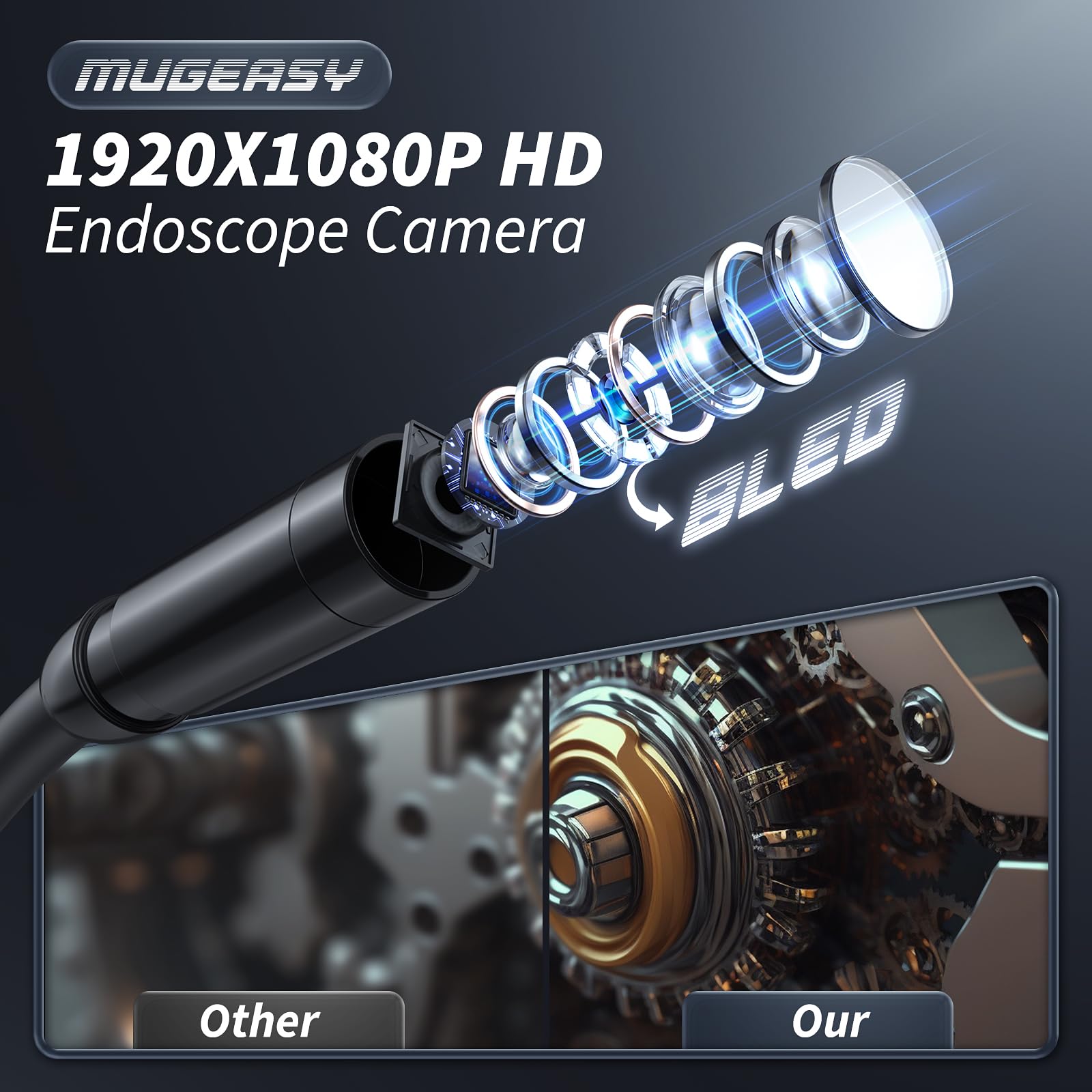 MugEasy Endoscope Camera with Light, Inspection Borescope Camera by MugEasy - Angle View 3