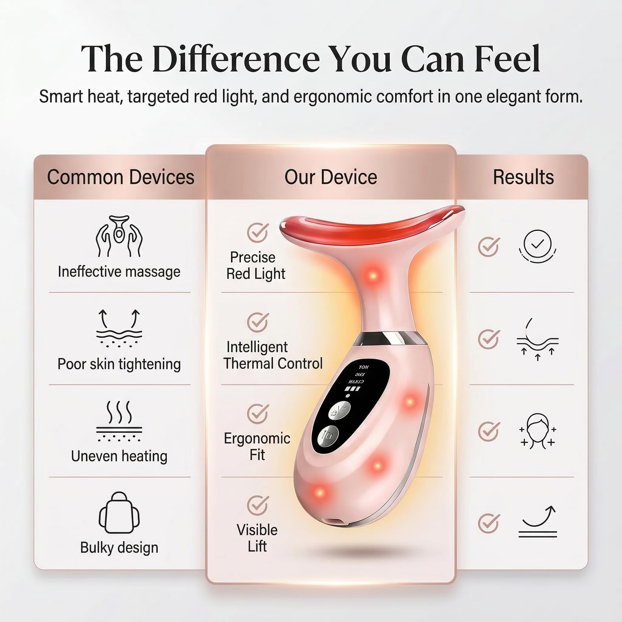 7-Color LED Light Facial Massager Set, Face and Neck Massager - erdnretl