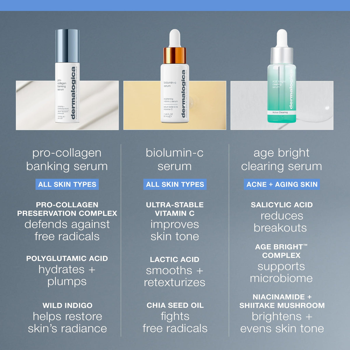 Dermalogica Pro Collagen Banking Serum Anti Aging Face Serum - Premium Selection Official Imagery - 6