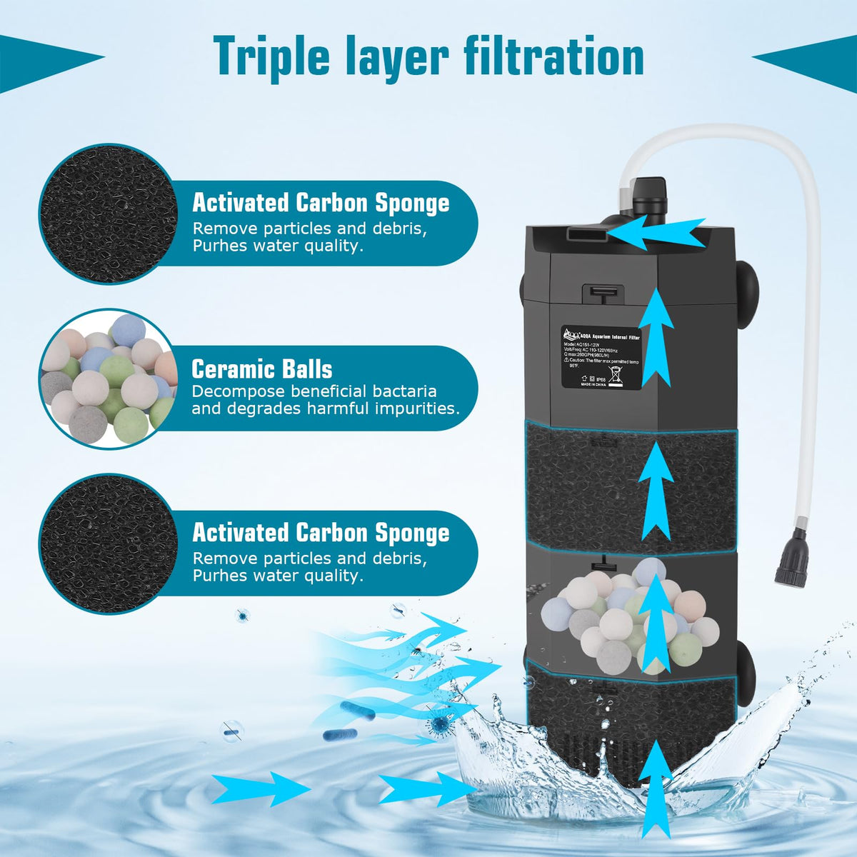 AQQA Submersible Aquarium Filter for 50 100Gal Fish Tank - AQQA Official Imagery - 3