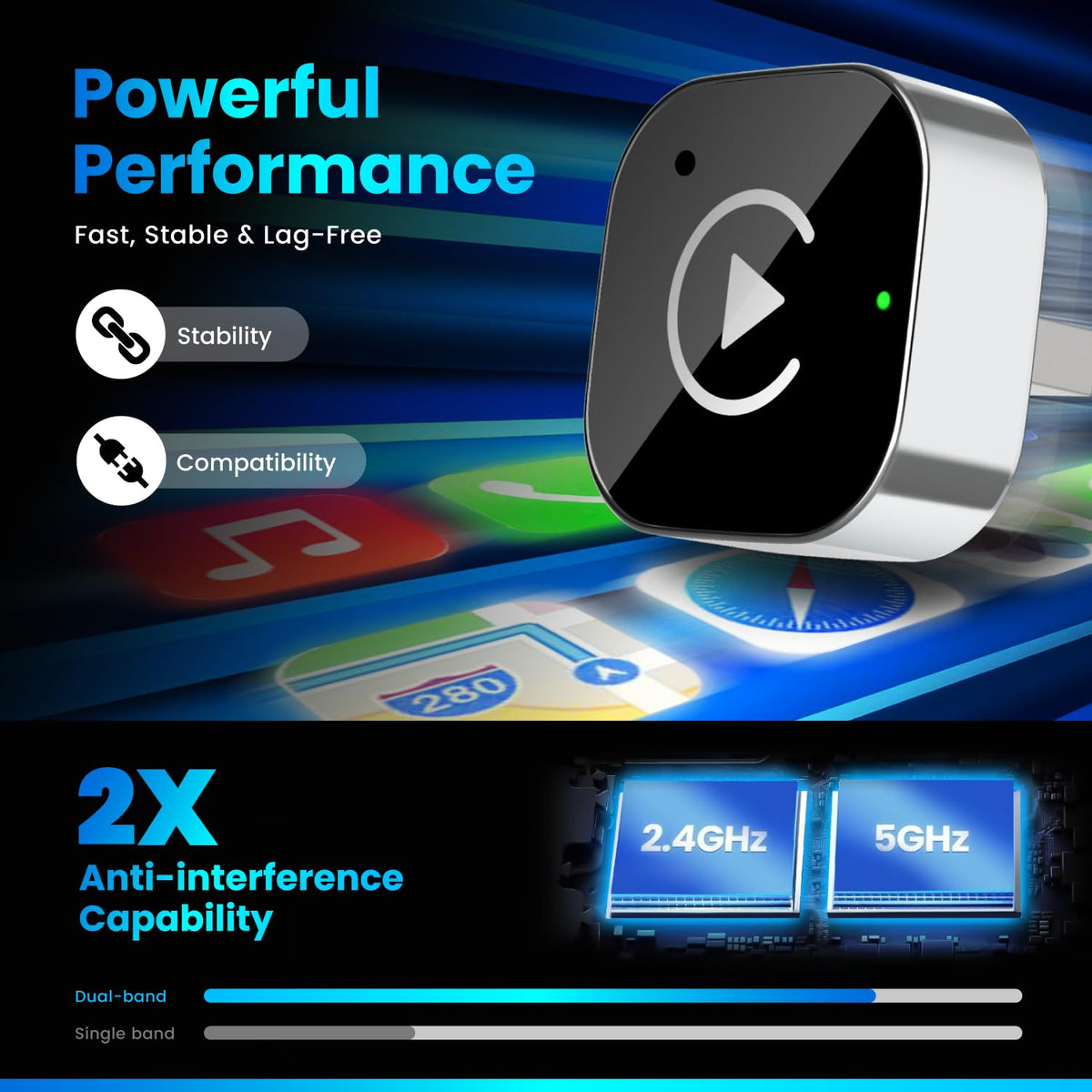 2026 Wireless CarPlay Android Auto Adapter 2 in 1 Convert - Ryvlan Official Imagery - 3