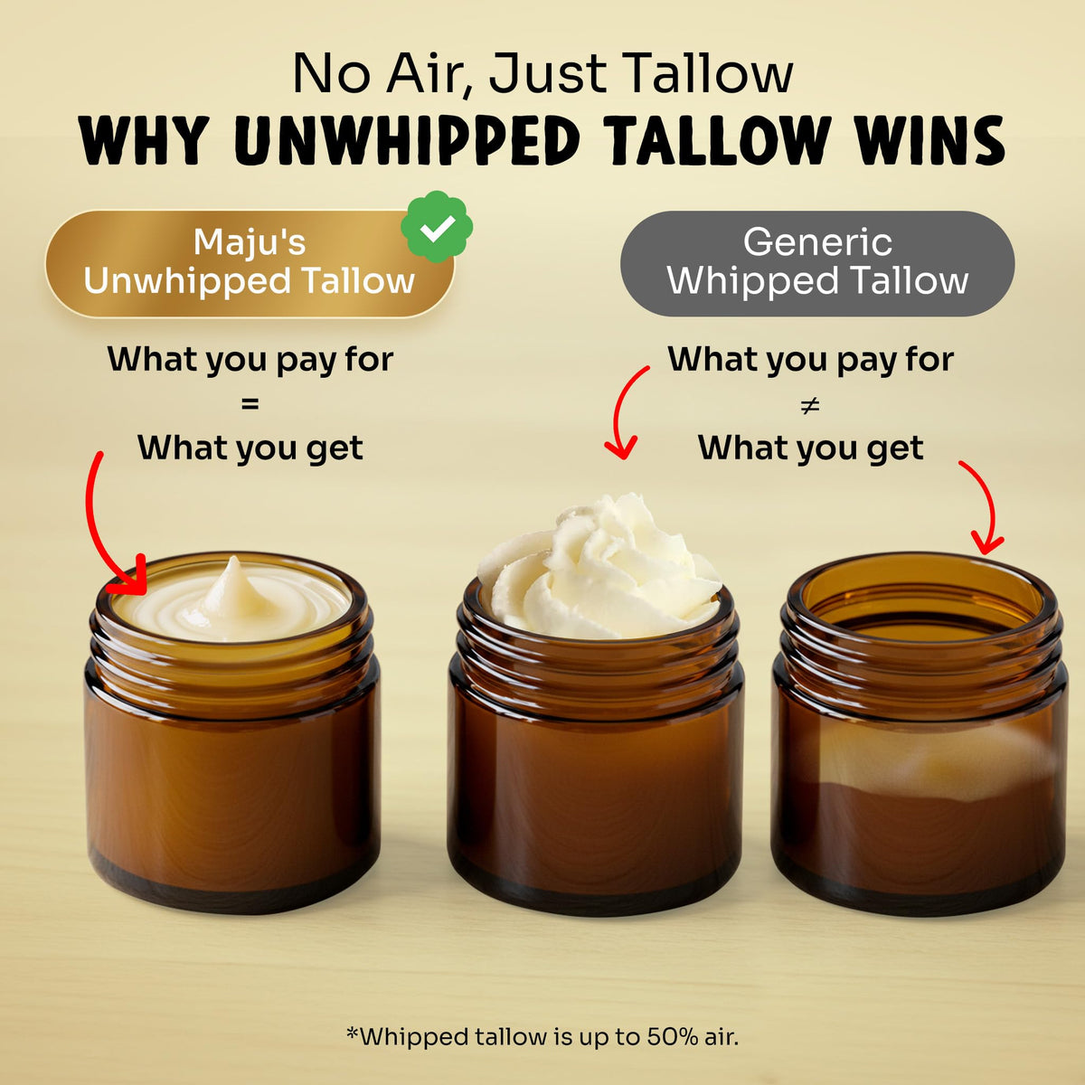 MAJU Beef Tallow Manuka Honey Balm Unscented Grass Fed Beef - Maju Superfoods Official Imagery - 6