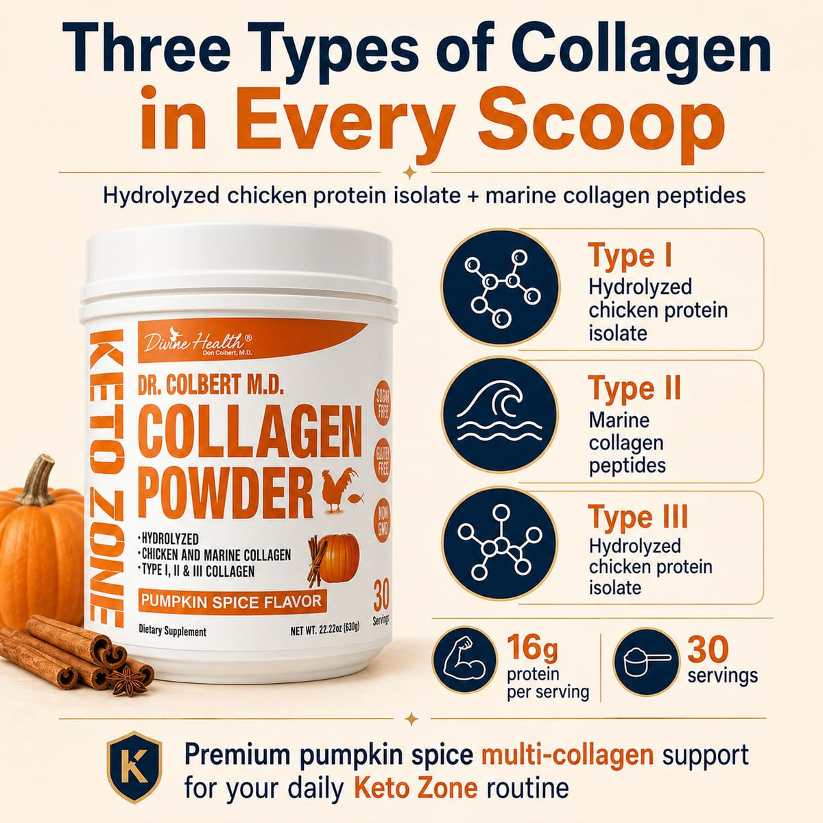 Dr Colbert MD Hydrolyzed Collagen Powder - Divine Health Official Imagery - 4