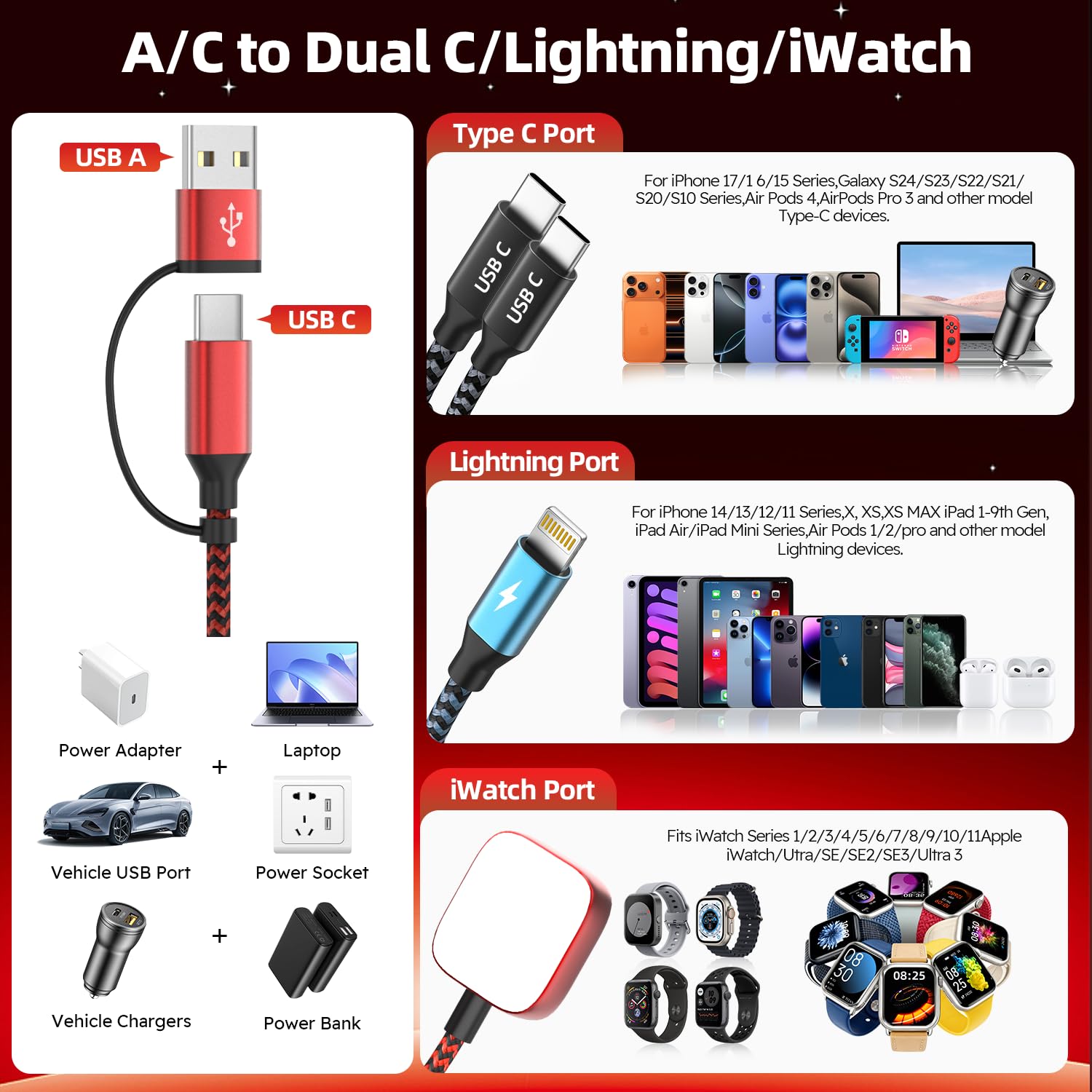 Firsting Cruise Essentials 2026, 4 in 2 Multi Charging Cable for by Firsting - Angle View 6