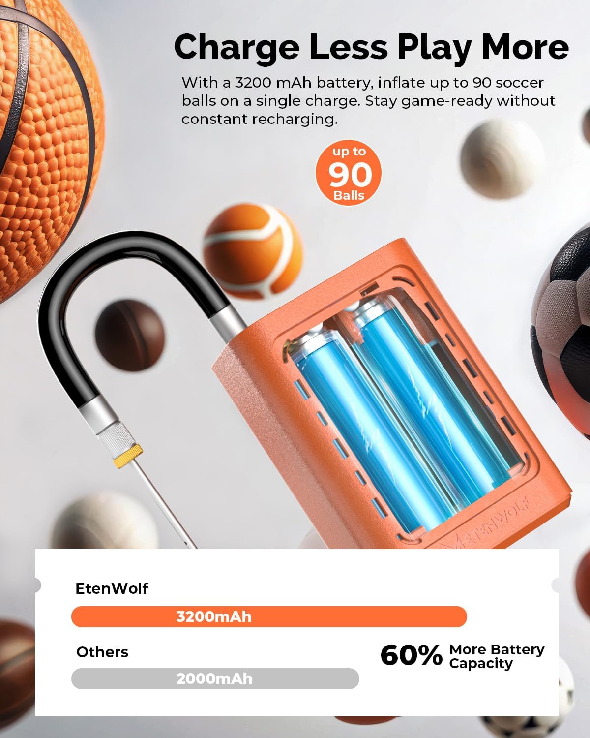 ETENWOLF P300 Plus electric ball pump for basketball inflation and deflation, compact air pump for sports equipment.