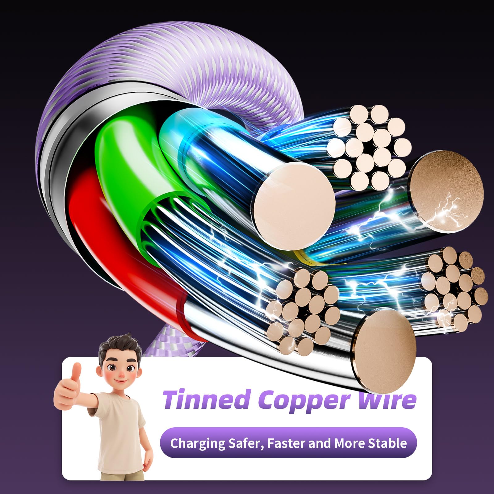 MPATIBY 3 in 1 USB Cable with 2 USB-C/IP, Multi Charging Cable for Multiple Devi - MPATIBY Official Product View 6