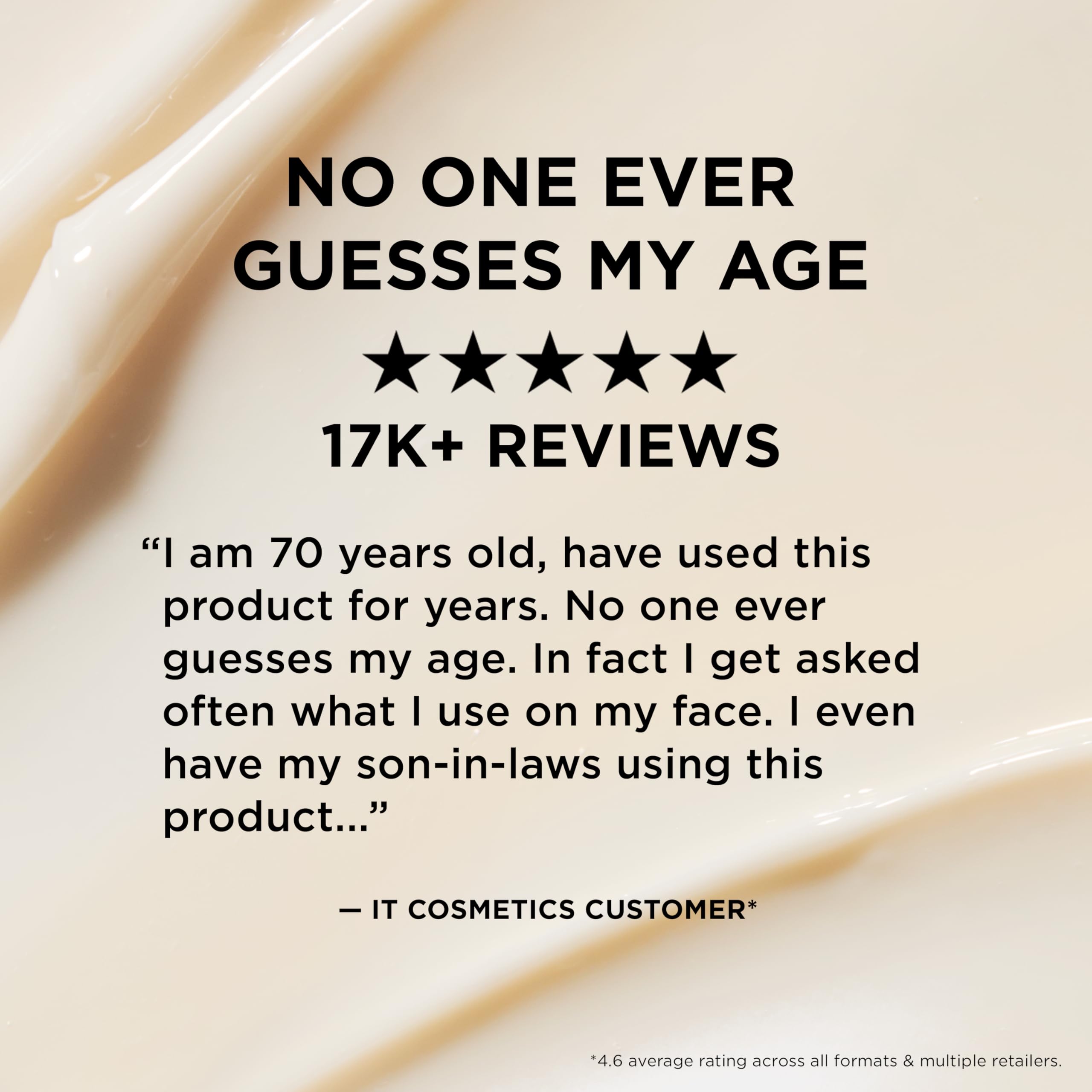 Elefair Tech IT Cosmetics Confidence in a Cream Anti - aging Hydrating Facial - Elefair Tech Official Product View 10