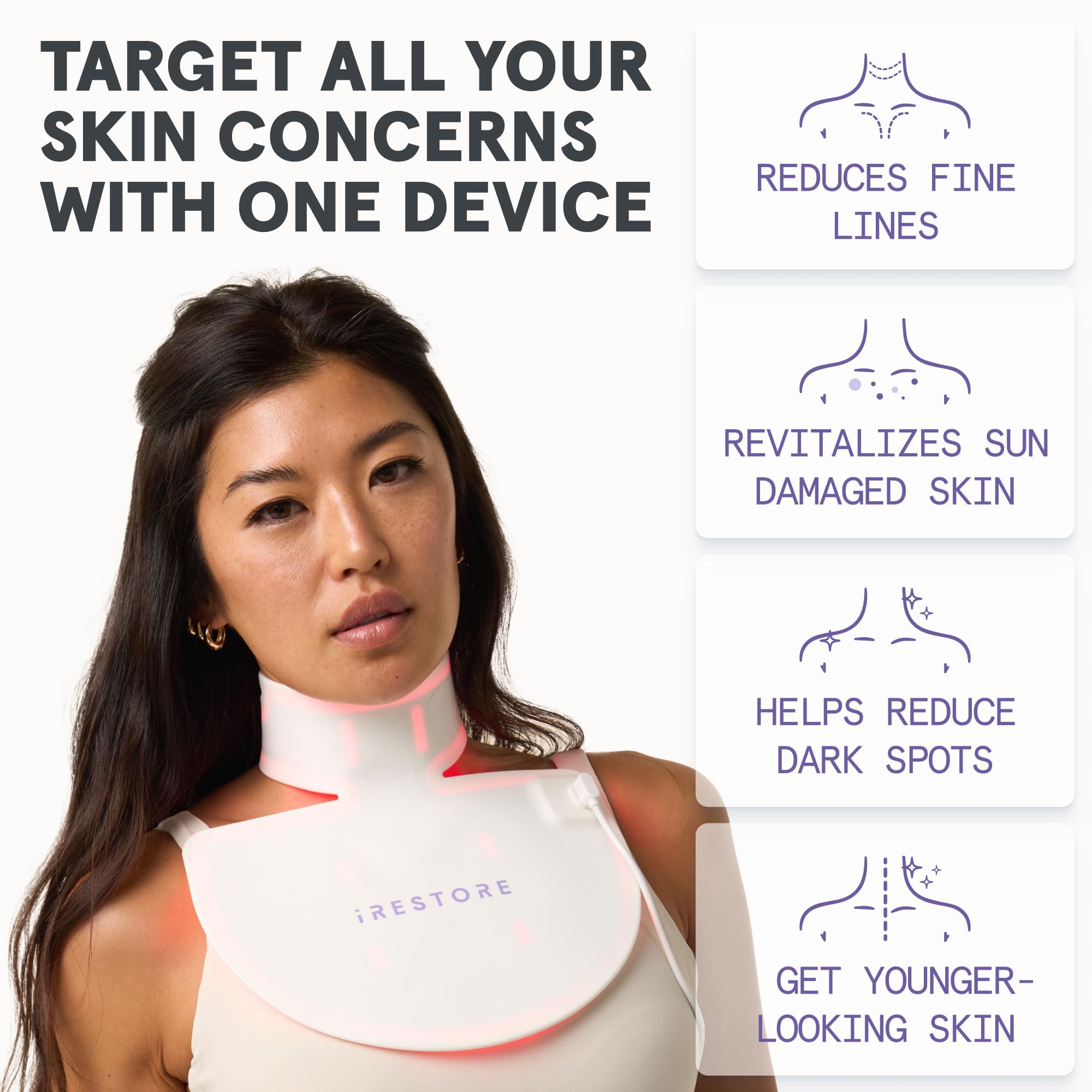 iRestore Illumina LED Neck &amp; Chest Anti Aging Mask – for - iRe