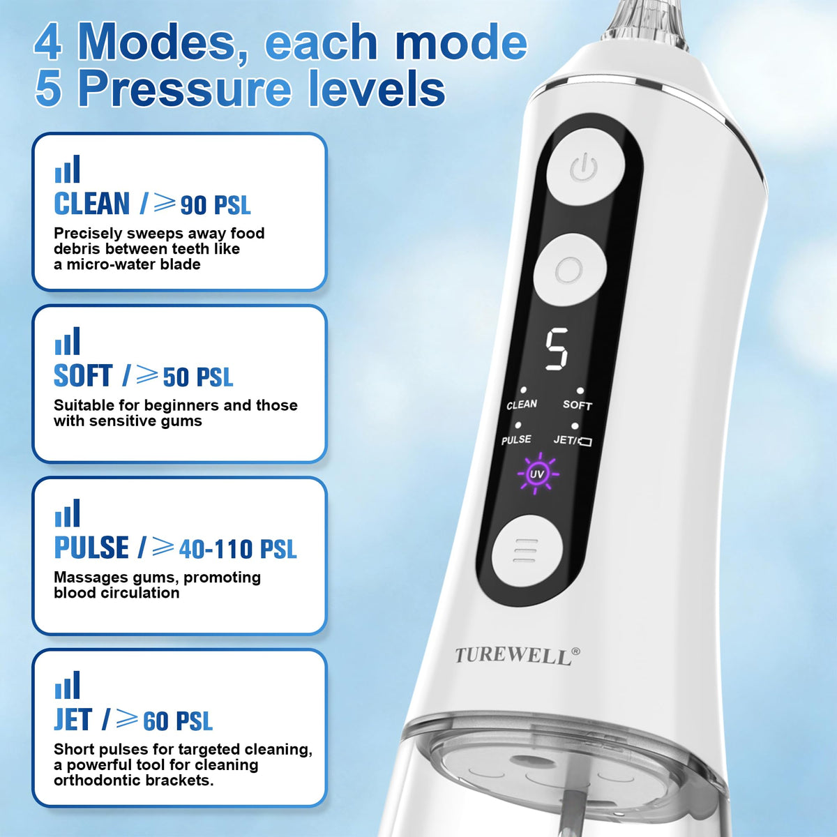 TUREWELL Water Flosser with UV Mode Portable Oral Irrigator - TUREWELL Official Imagery - 5