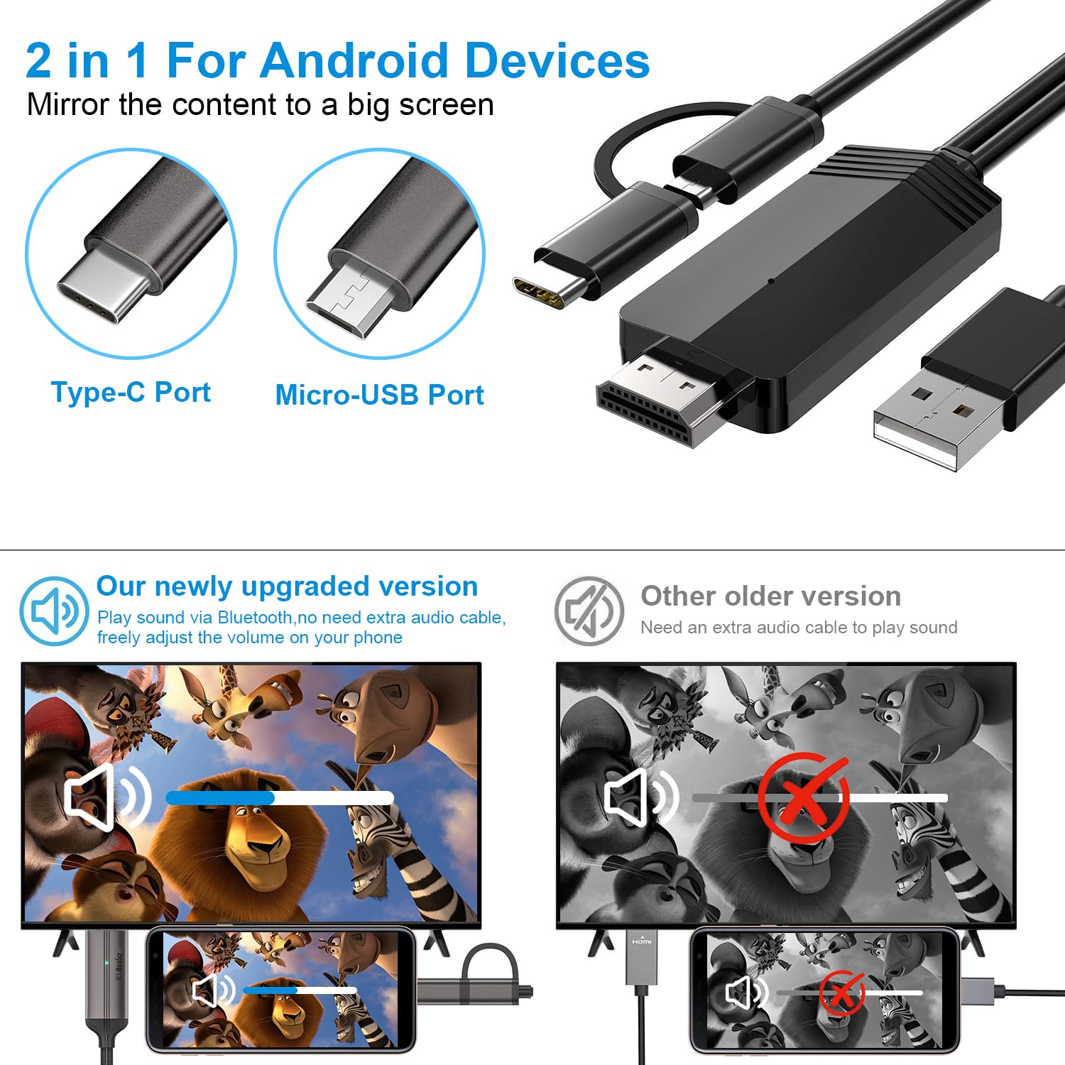 Weton 2-in-1 USB Type C Micro USB Android Phone to TV HDMI Cable, by Weton - Angle View 2