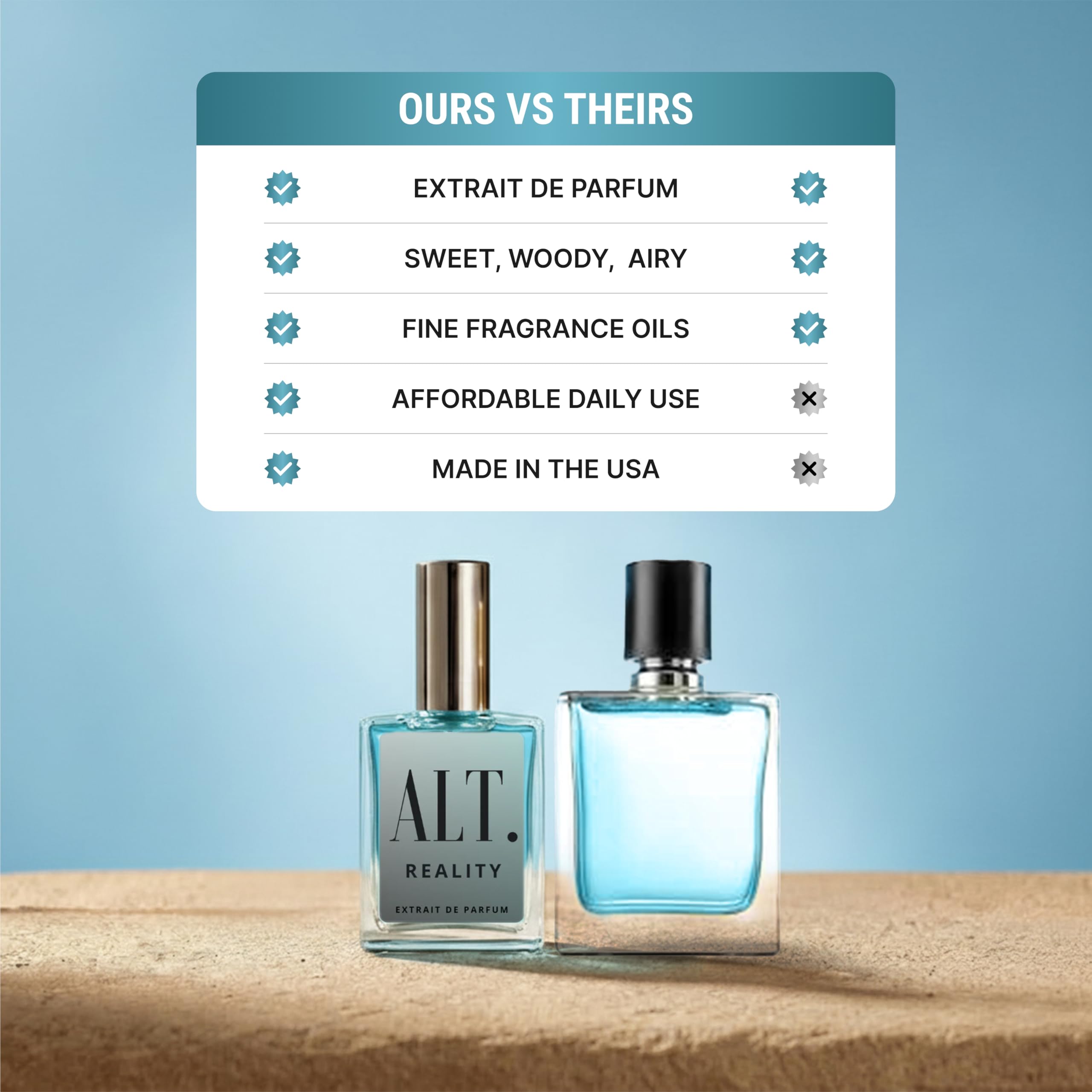 ALT FRAGRANCES Reality Inspired by Imagin ation Perfume for - ALT. FRAGRANCES Official Imagery - 7