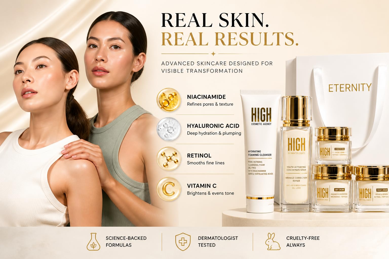 ETERNITY 5-Step Anti-Aging Skincare Set - HIGH COSMETIC AGENCY