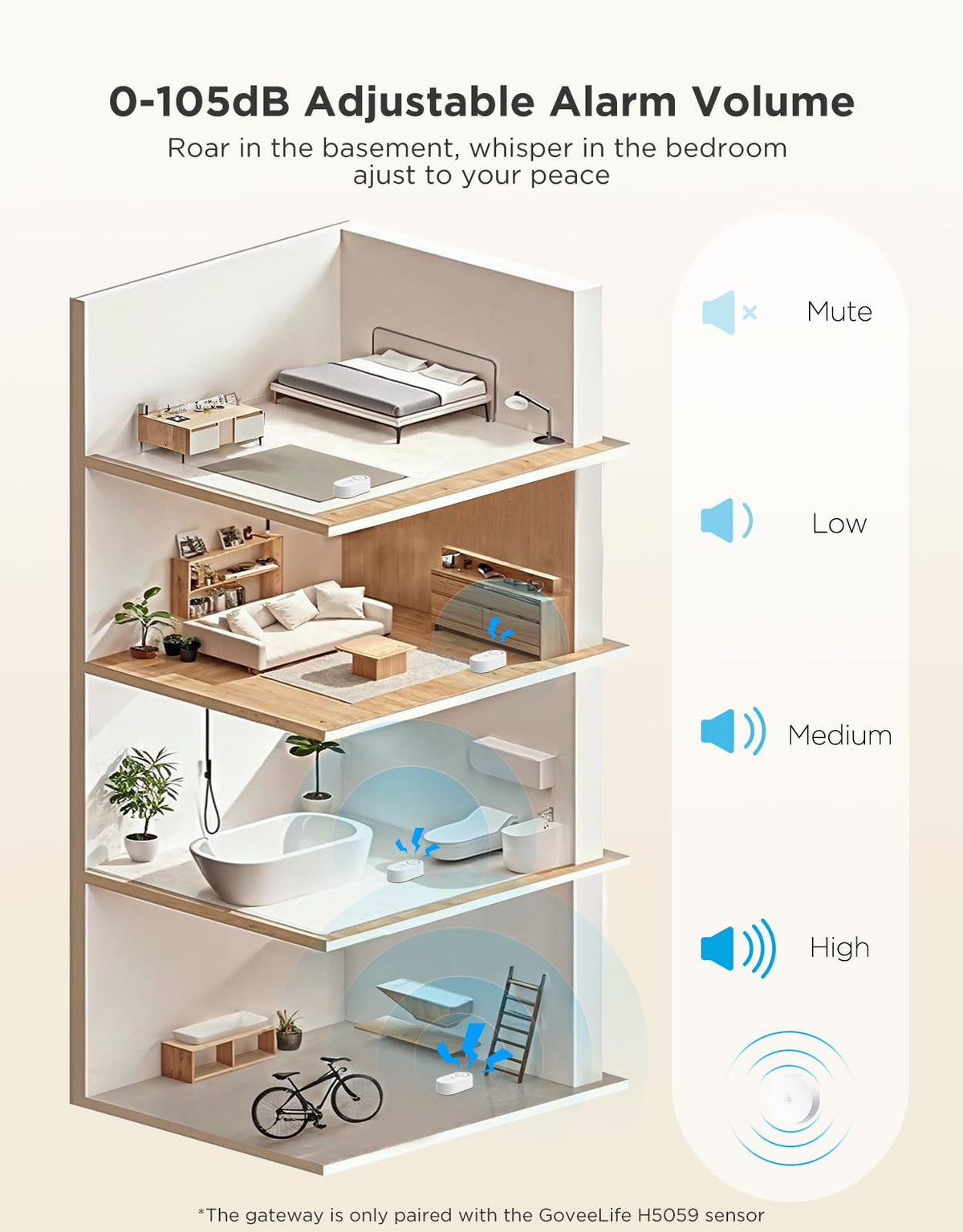 GoveeLife Upgraded Smart Water Leak Detector 1s with 1804ft - GoveeLife Official Imagery - 6