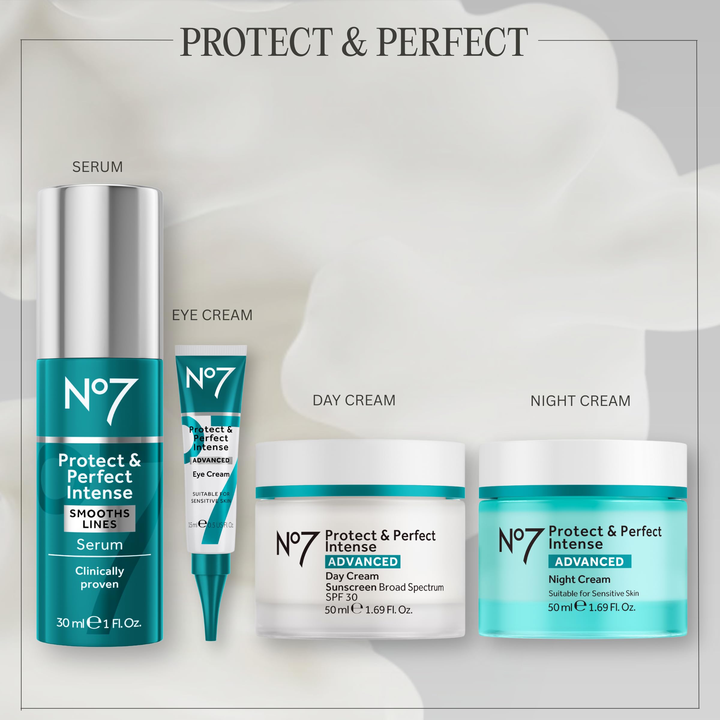 No7 Protect &amp; Perfect Intense Advanced Under Eye Cream, 0.5 - No7