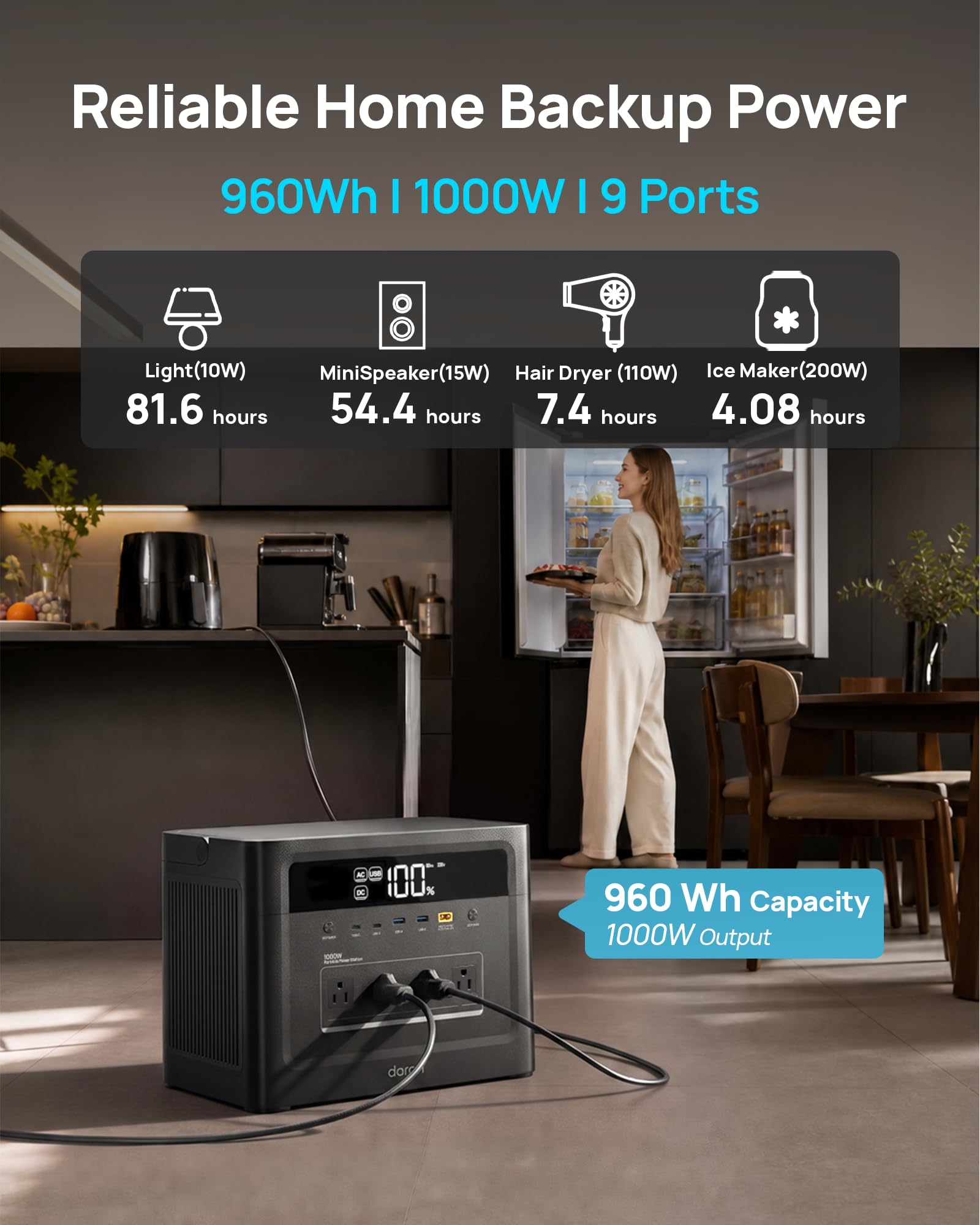 DaranEner Portable Power Station 2000W Surge, Solar Generator 100 - DaranEner Official Product View 2