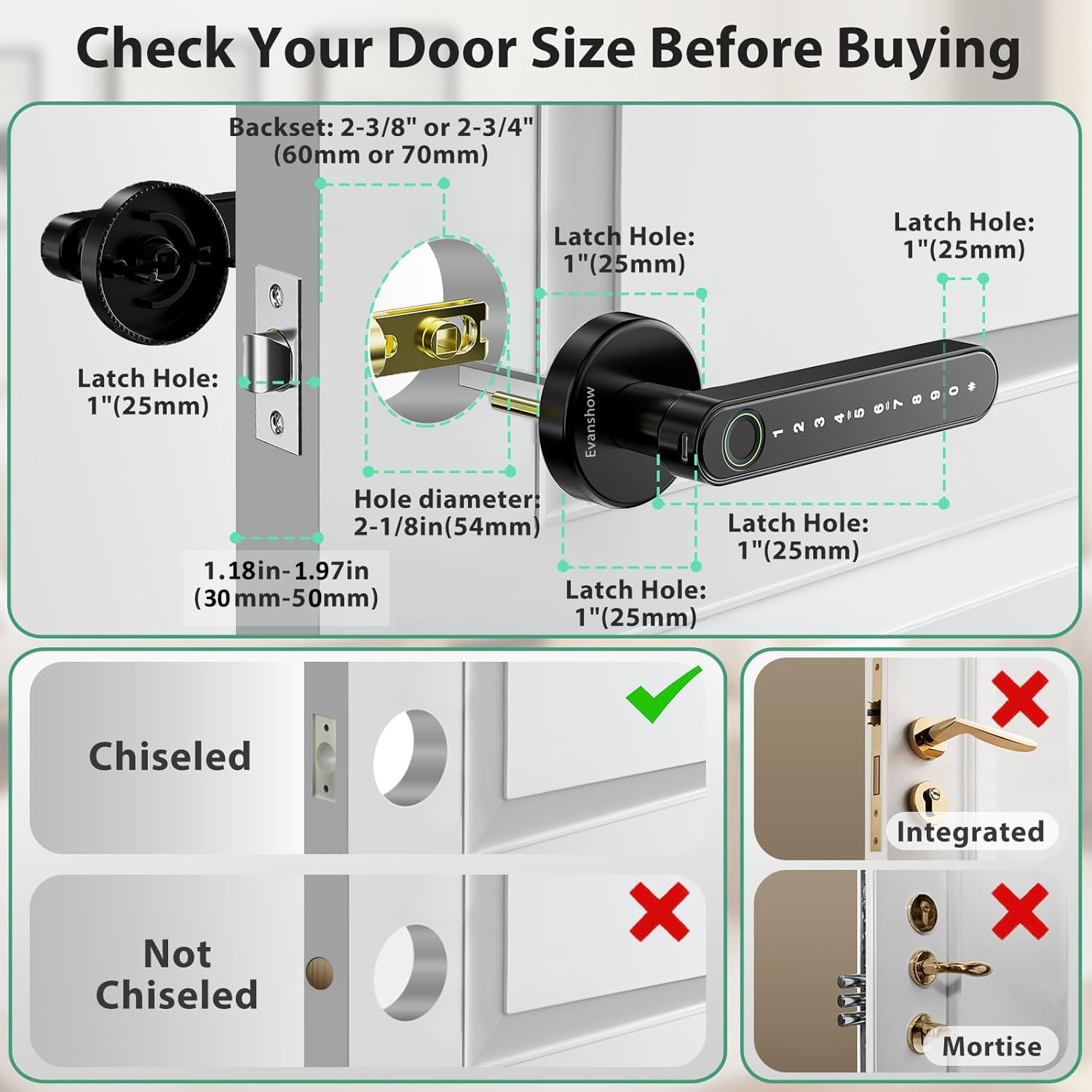 Evanshow Fingerprint Door Lock Biometric Door Knob with Keypad Keyless Entry, Do - Evanshow Official Product View 3