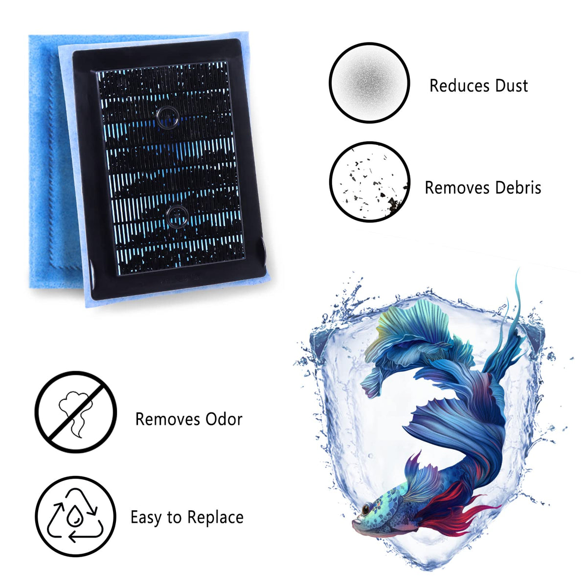 EZ Change 2 Fish Tank Filters Cartridges for Aqua Tech 10 20 - Piwerod Official Imagery - 5