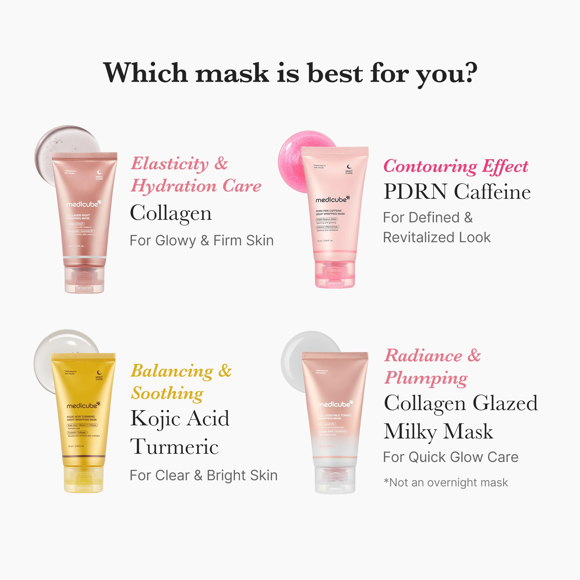 medicube Wrapping Mask Collagen Glazed Milky Glow - medicube