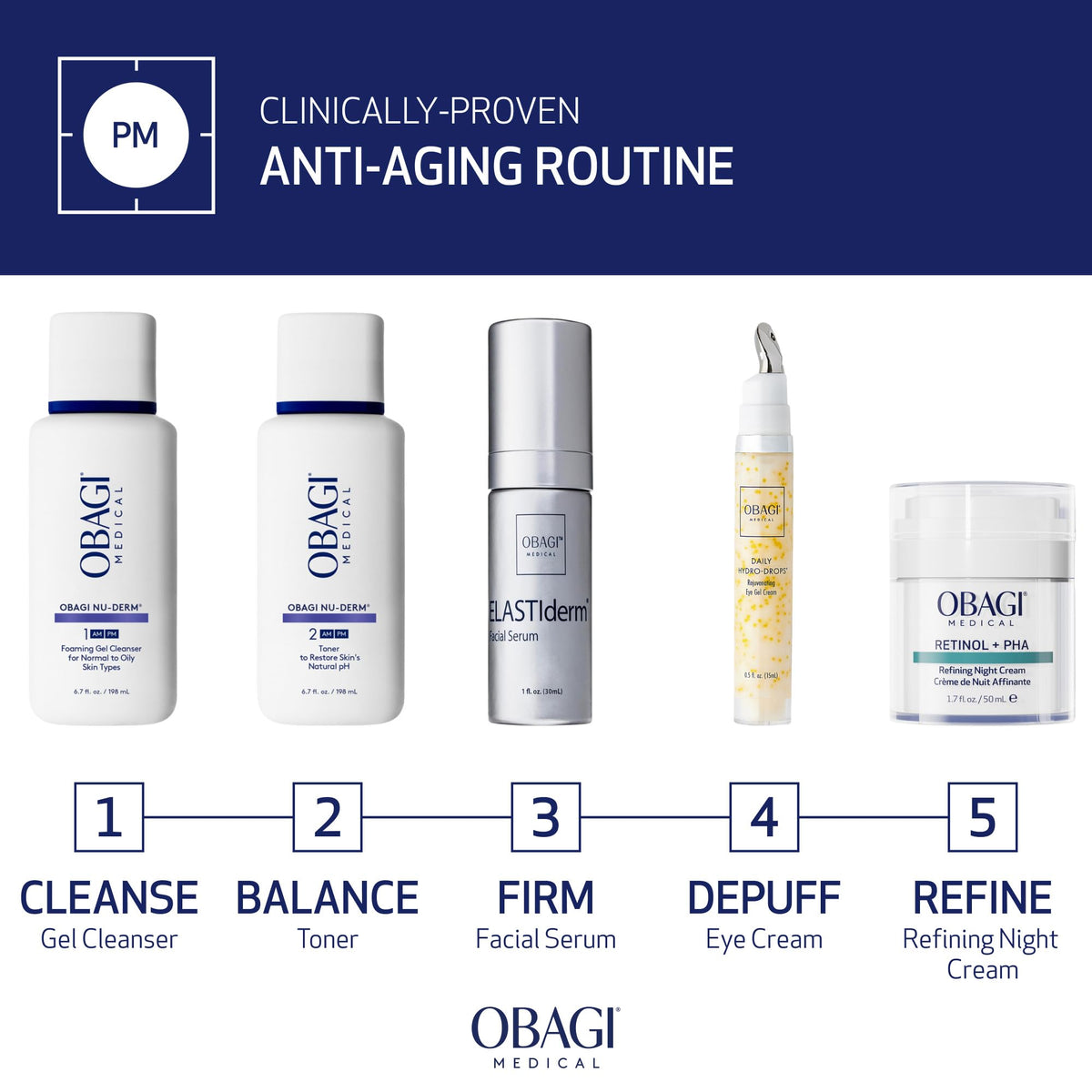 Obagi Medical Retinol PHA Refining Night Cream - Premium Selection Official Imagery - 6