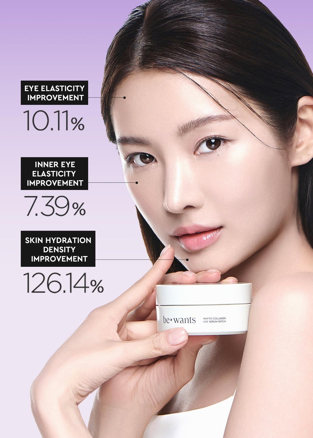 bewants Under Eye Patches for Puffy Eyes Korean Under Eye - BE+WANTS Official Imagery - 4