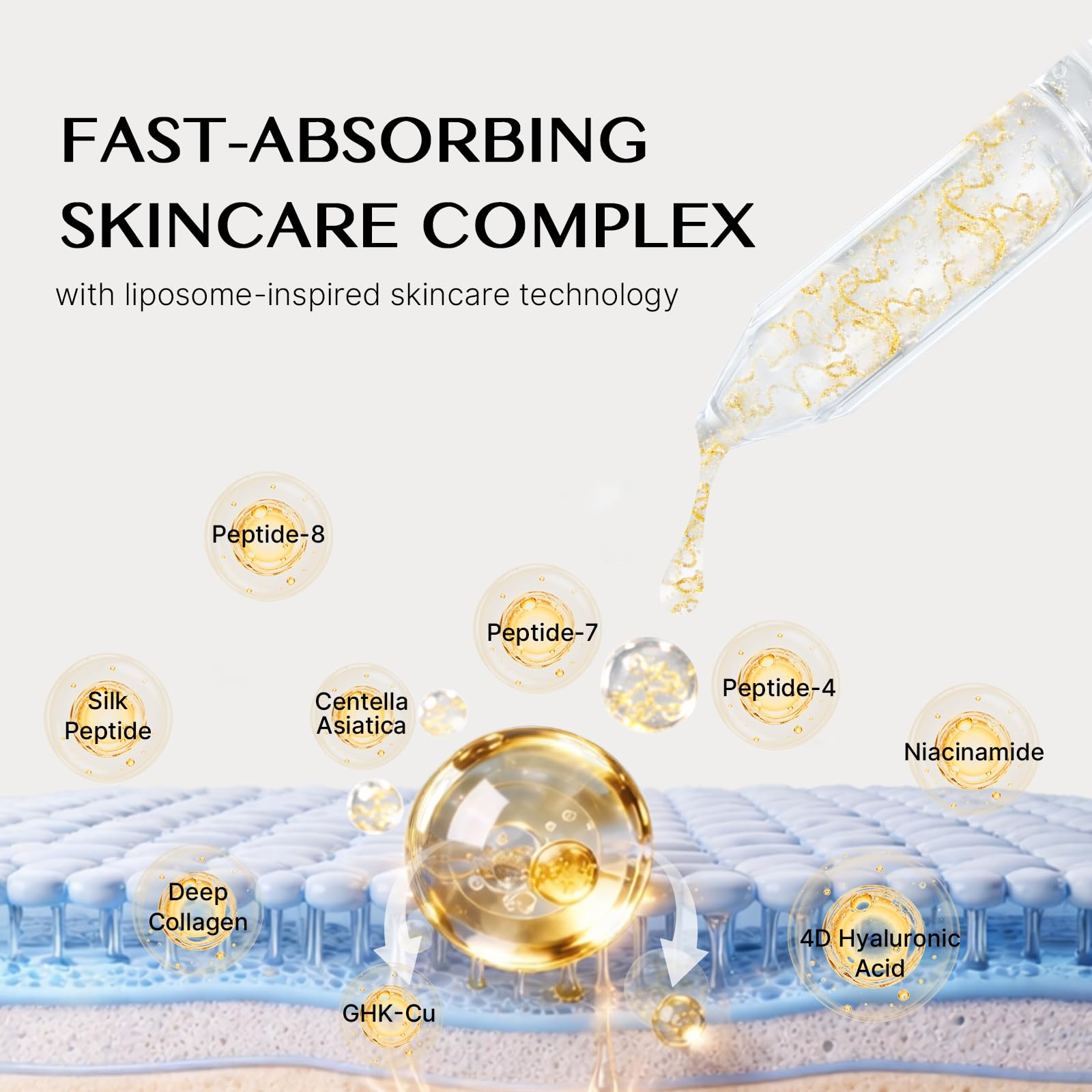 Glow Intensive Silk Peptides Collagen GHK-Cu Copper Peptides - Ficeco