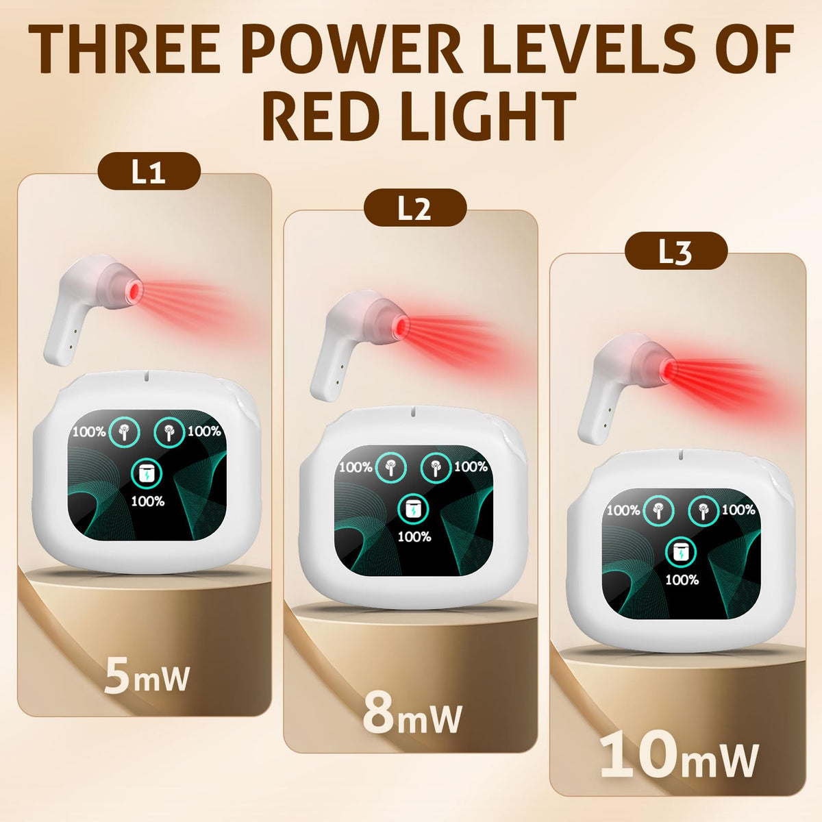 Red Light Ear Care Device Cordless 650nm Ear Device with - Jitesy Official Imagery - 4