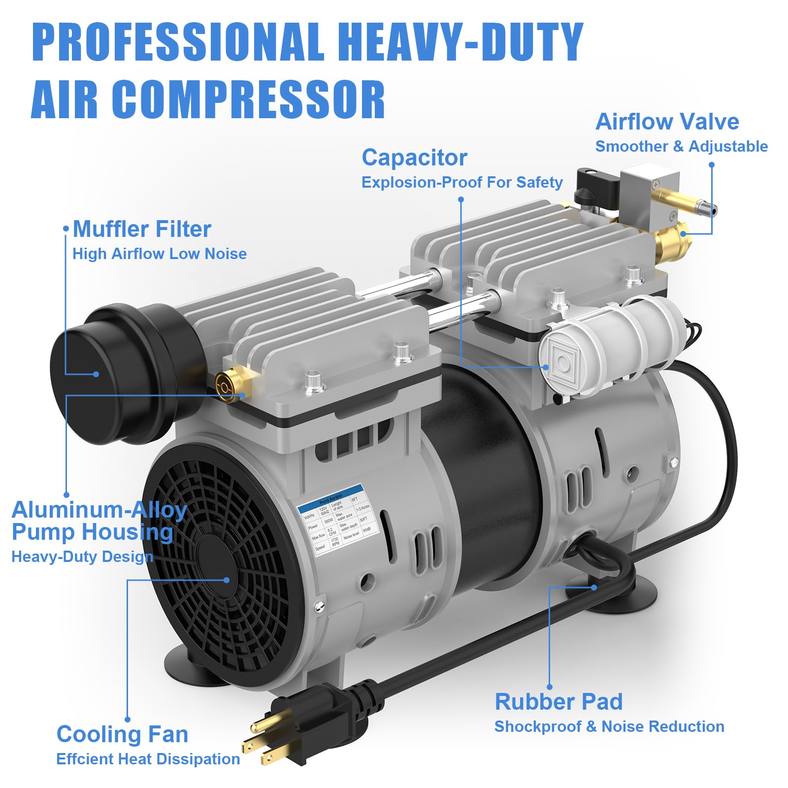 AZZUNOX 8.2CFM Pond Aerator Pump, Pond & Lake Aeration System for - AZZUNOX Official Product View 4