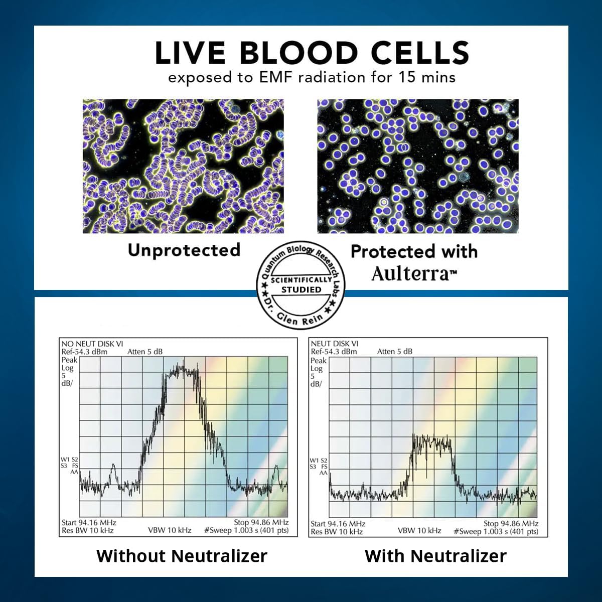 Aulterra EMF Neutralizer Sticker for Cell Phones, Laptops and Mobile Devices to Neutralize Harmful Effects Including 5G