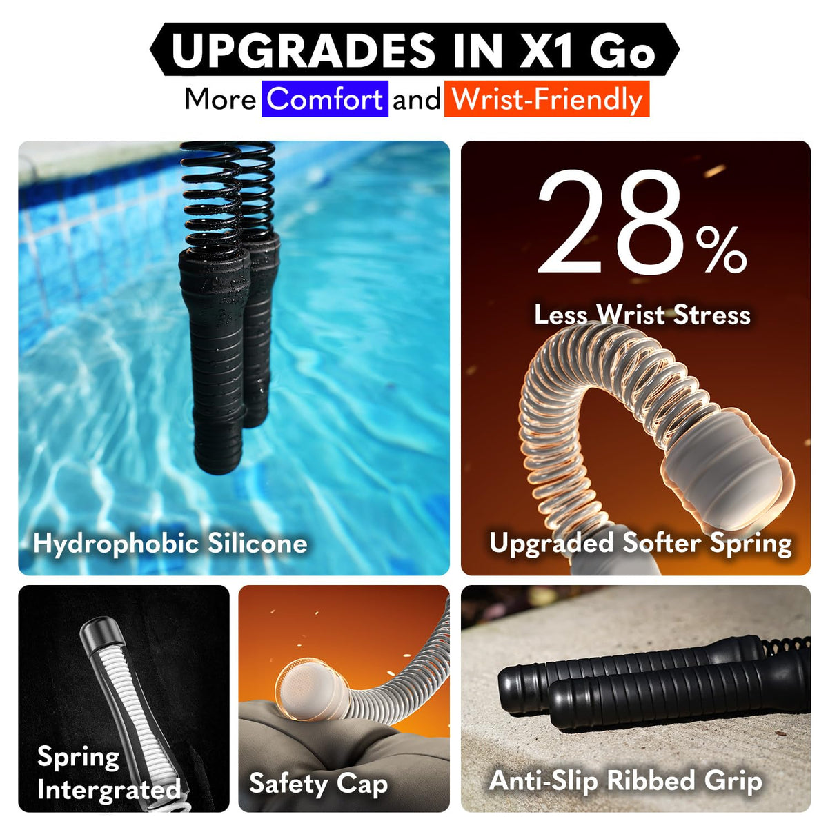 X1 Go Portable Ropeless Battle Ropes Low Impact HIIT Cardio - Calories Planet Official Imagery - 4