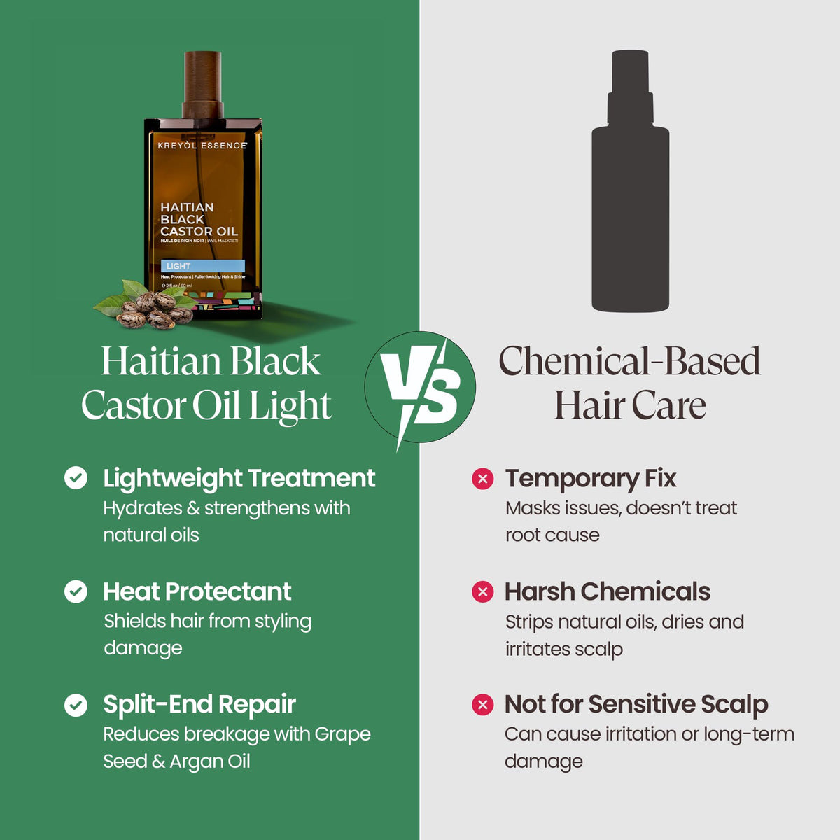 Kreyol Essence Haitian Black Castor Oil Light Lightweight - KREYÒL ESSENCE Official Imagery - 6