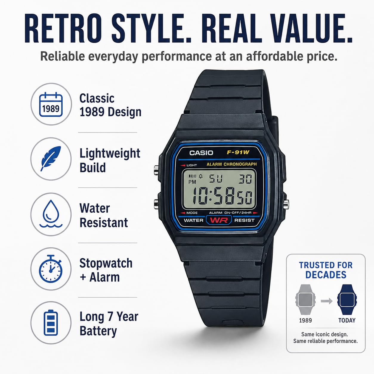 Casio F91W Series | Digital Watch | Water Resistant | LED Light | 1/10 - View 5