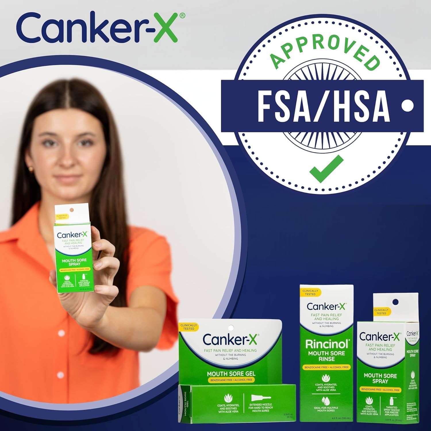 Canker-X Mouth Sore Spray, Oral Pain Relief for Canker Sores, 0.51 Fl Oz