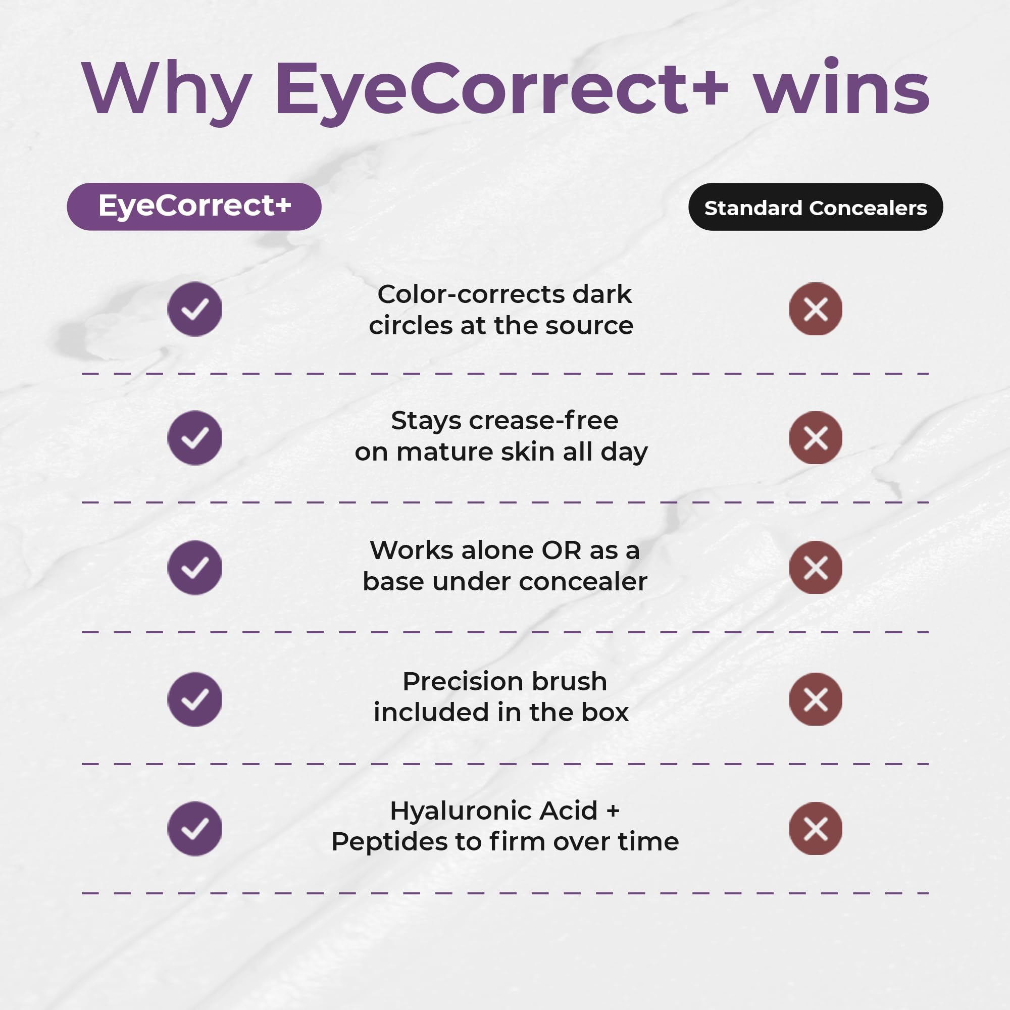 Rumi Cosmetiques EyeCorrect Under Eye Brightener for Older - Rumi Cosmetiques Official Imagery - 7