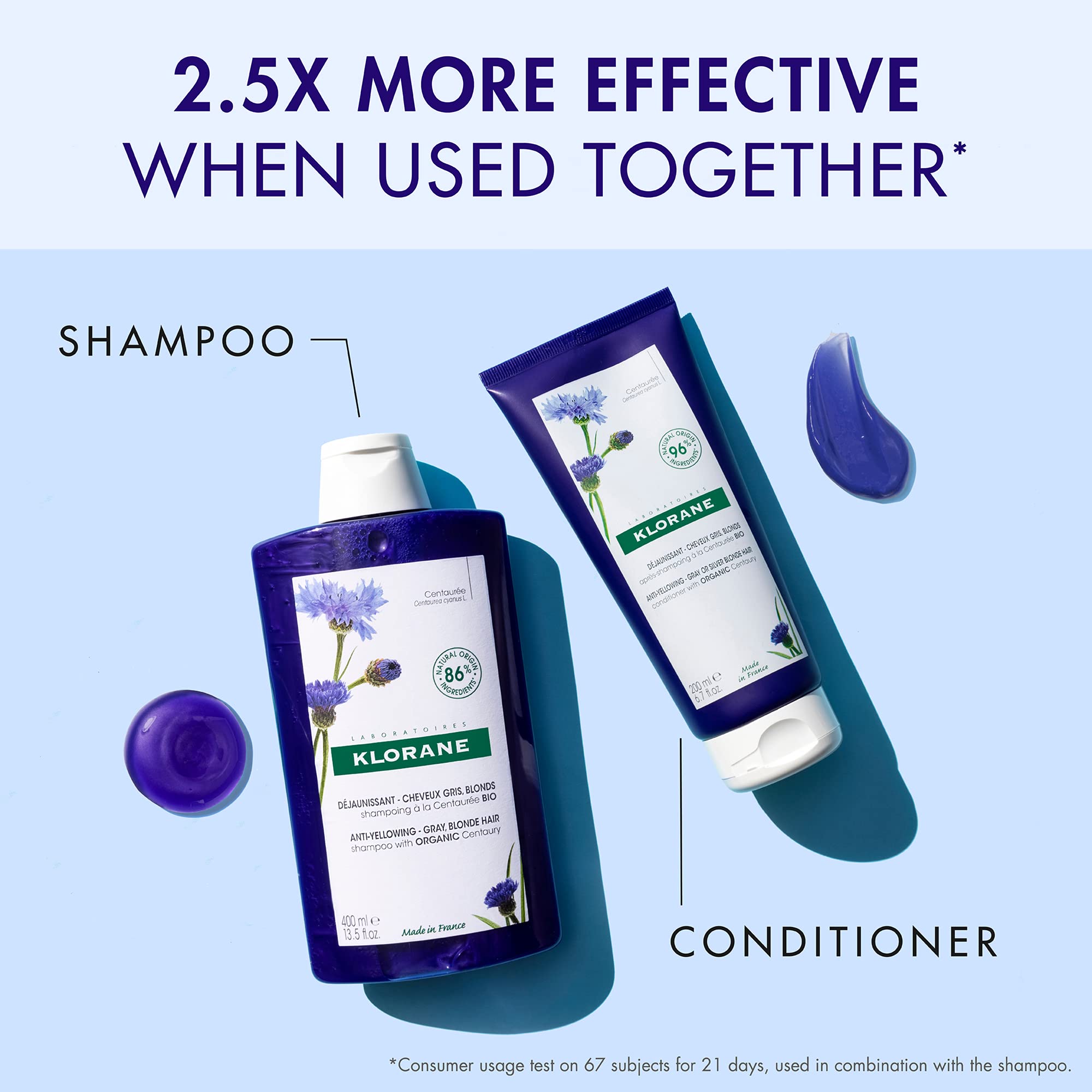Klorane Purple Anti-Yellowing Conditioner with Centaury