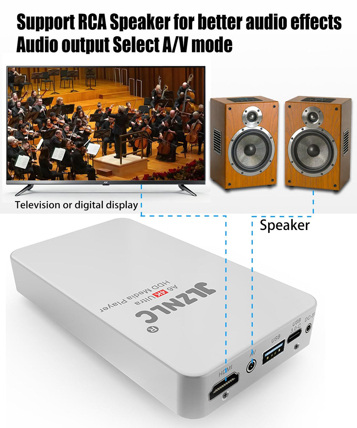 4K Ultra HD Media Player HDD Enclosure 2 in 1 Digital - JLZNLC Official Imagery - 8