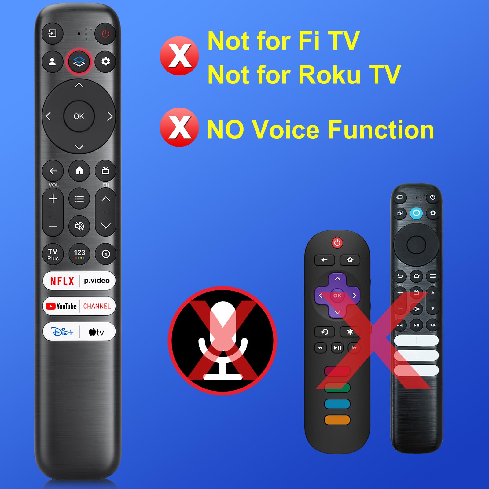 Maxitoc Replacement Only for TCL Google TV Remote Control,RC813 Compatible with - Maxitoc Official Product View 2