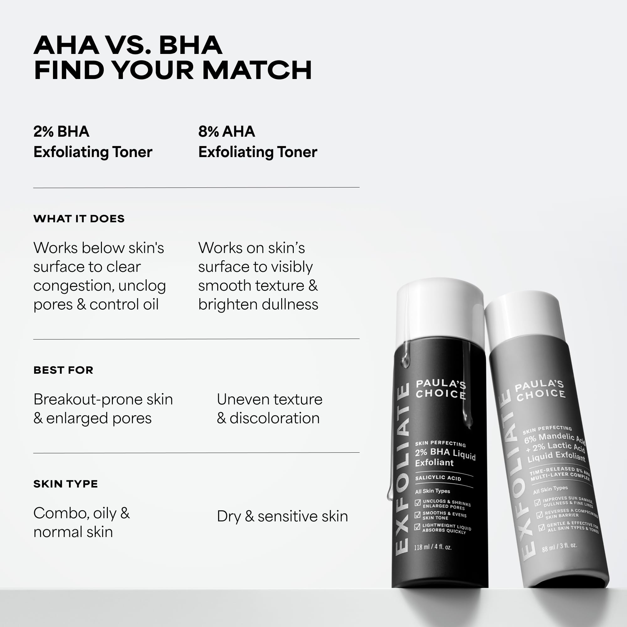 Paula's Choice SKIN PERFECTING 2% BHA Liquid Exfoliant - Generic