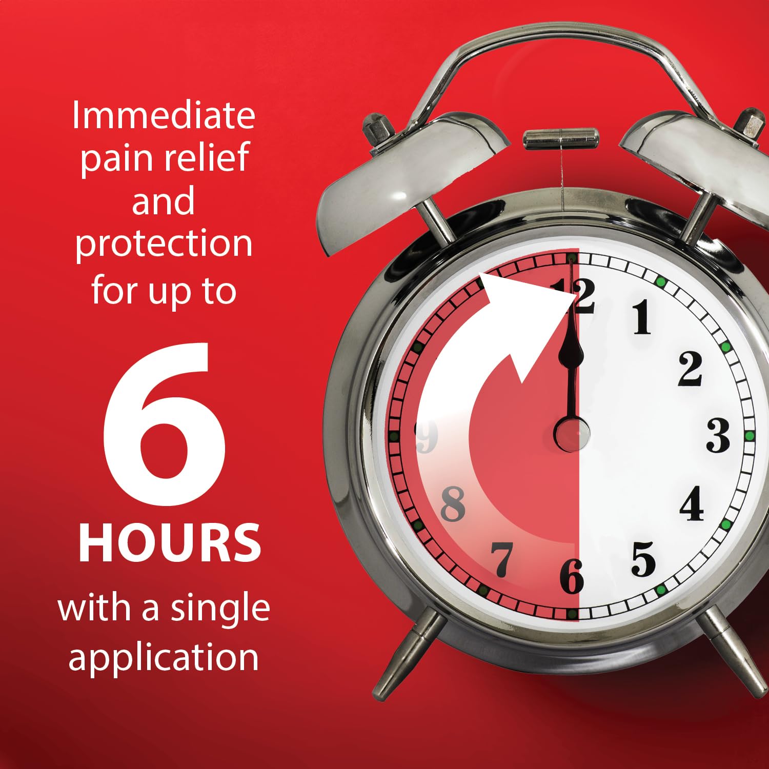 Zilactin Cold Sore Gel – Instant Relief, 6-Hour Protection, 0.25 oz