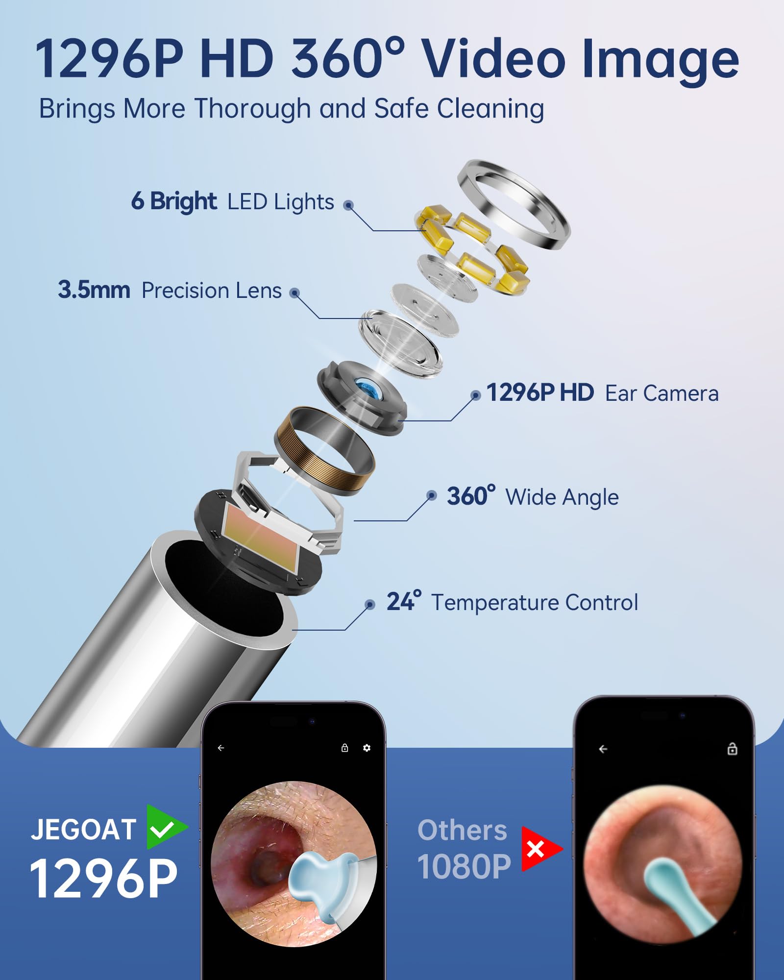 JEGOAT Ear Wax Removal Tool Camera, 1296P HD Otoscope with 6 LED Light - View 3