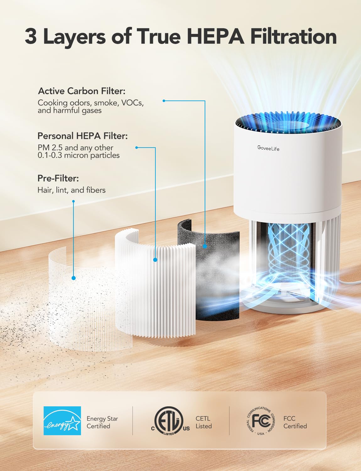 GoveeLife Smart Mini Air Purifier for Bedroom, with App & Alexa C - GoveeLife Official Product View 6