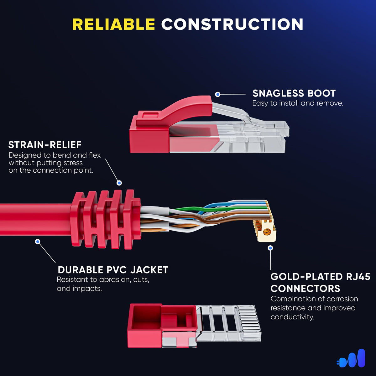 Maximm Cat6 Ethernet Cable 25 Ft 10 Gbps 550 MHz Snagless - Maximm Official Imagery - 4