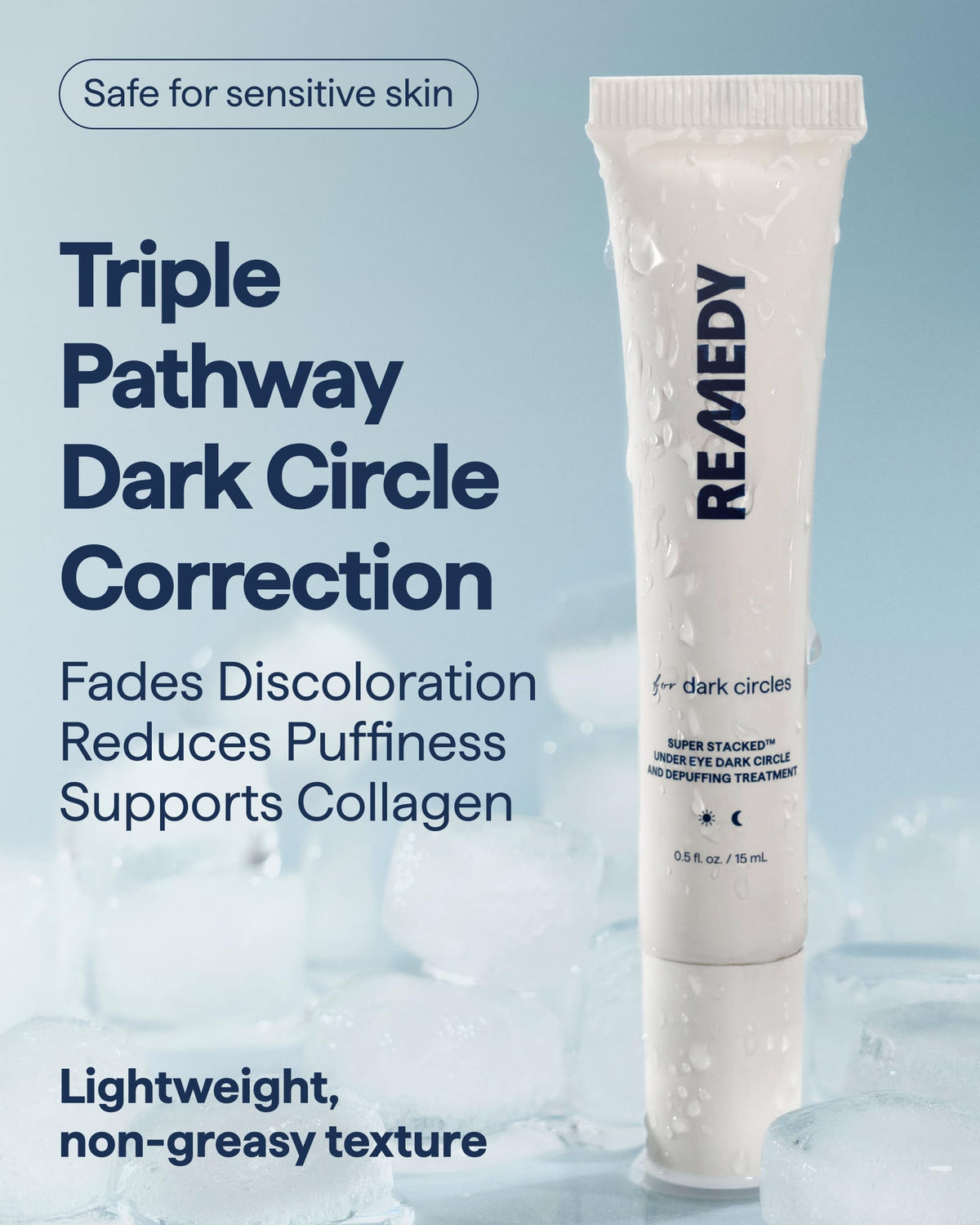 REMEDY Dark Circles Reducing Advanced Eye Cream with - Remedy Science Official Imagery - 6