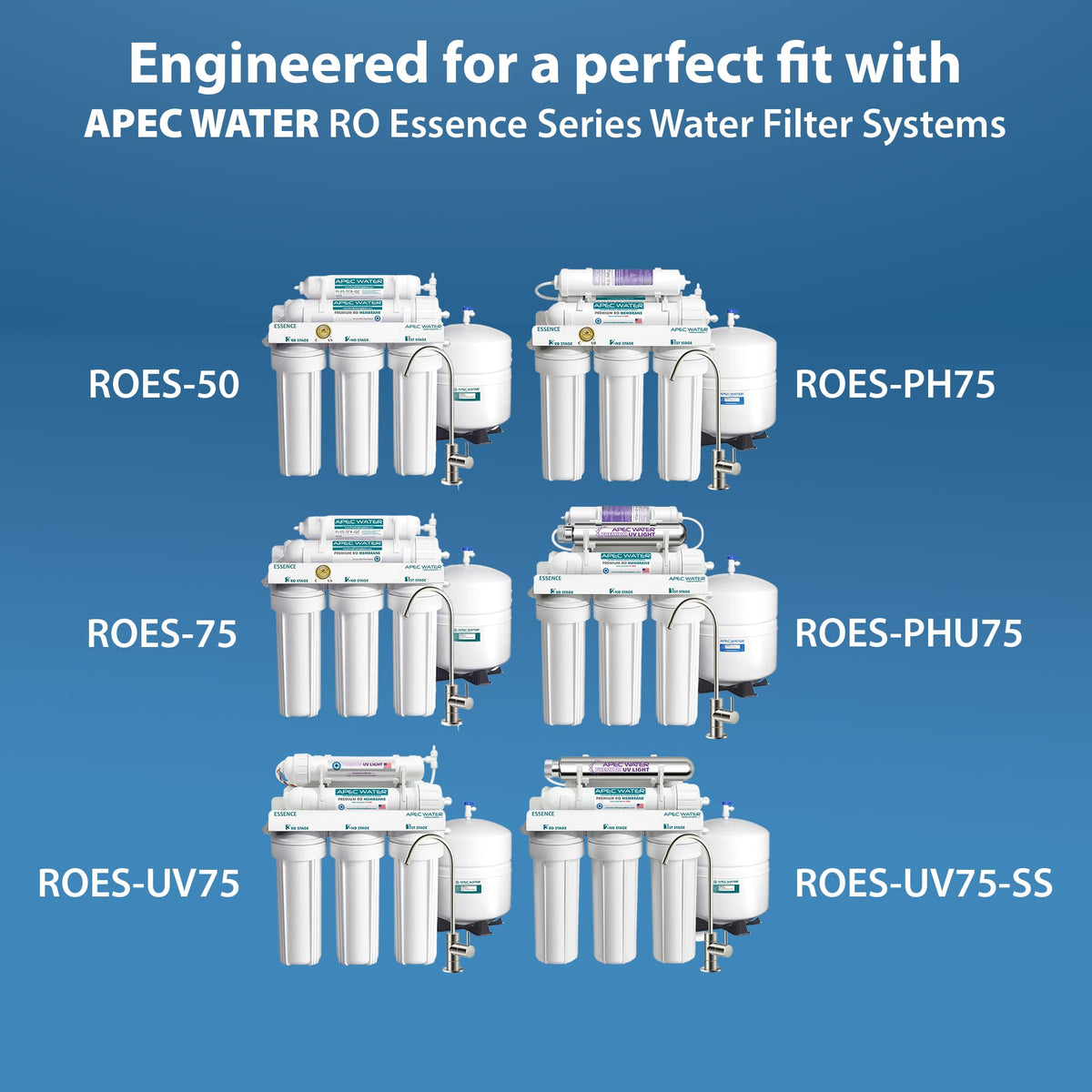 APEC Water FILTER SET ES Replacement Reverse Osmosis Pre - APEC WATER Official Imagery - 7