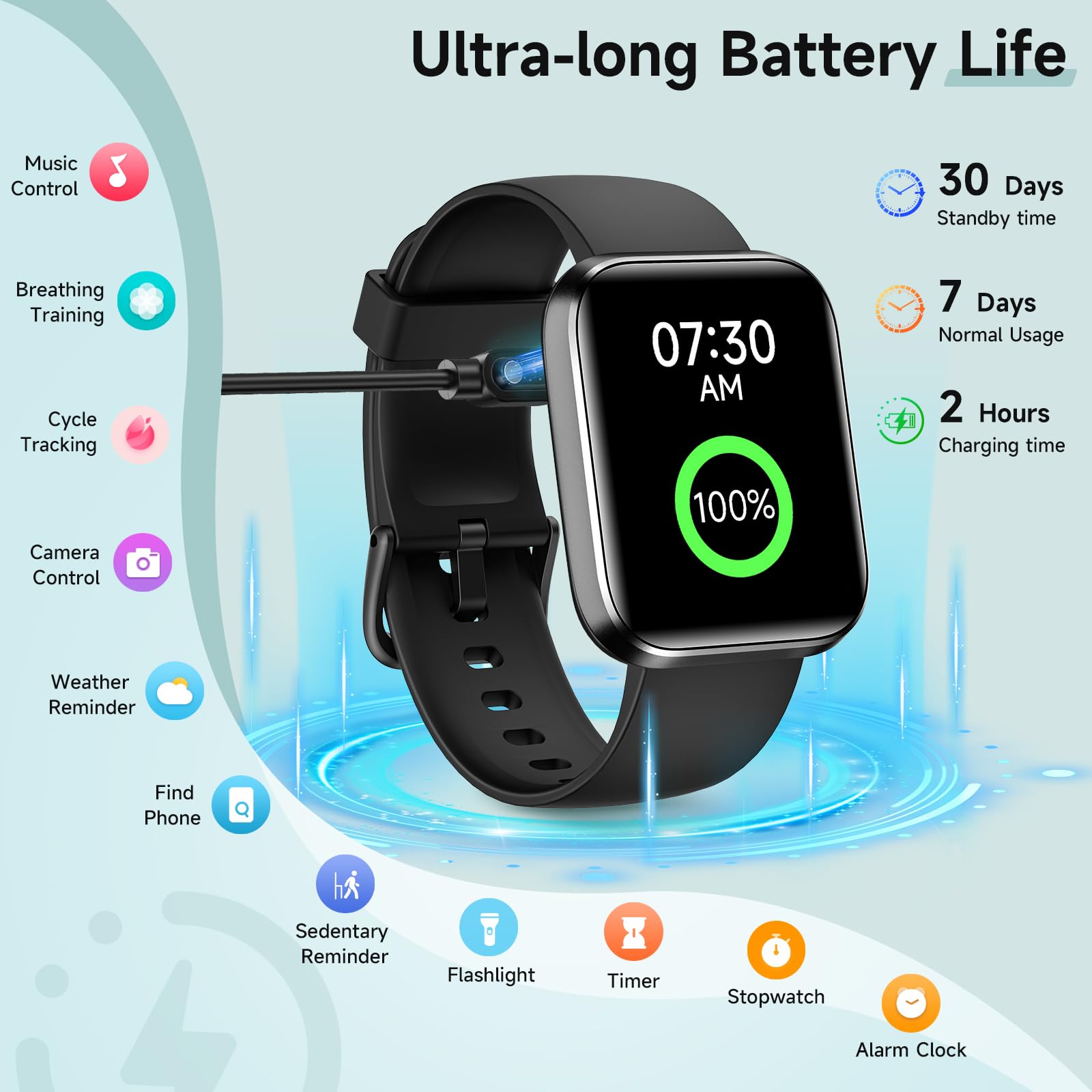 Gydom Smart Watch for Men Women, 1.8" Fitness Tracker for Android & iP - View 7